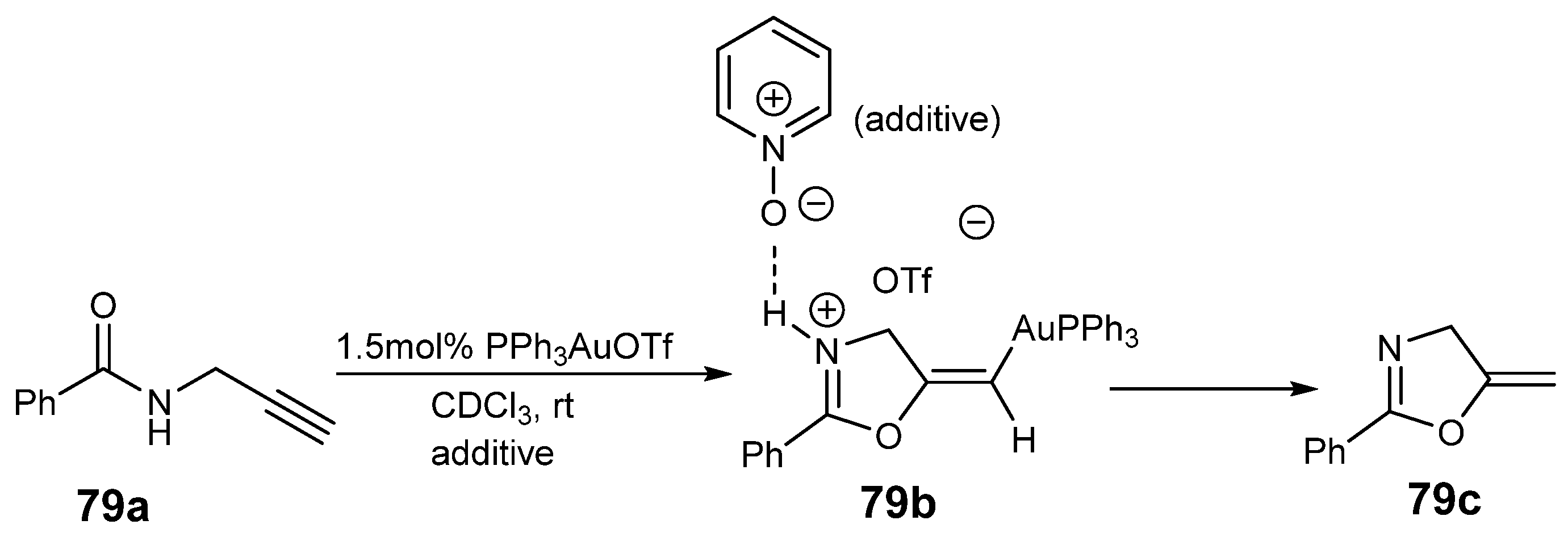 Catalysts 13 00921 sch079