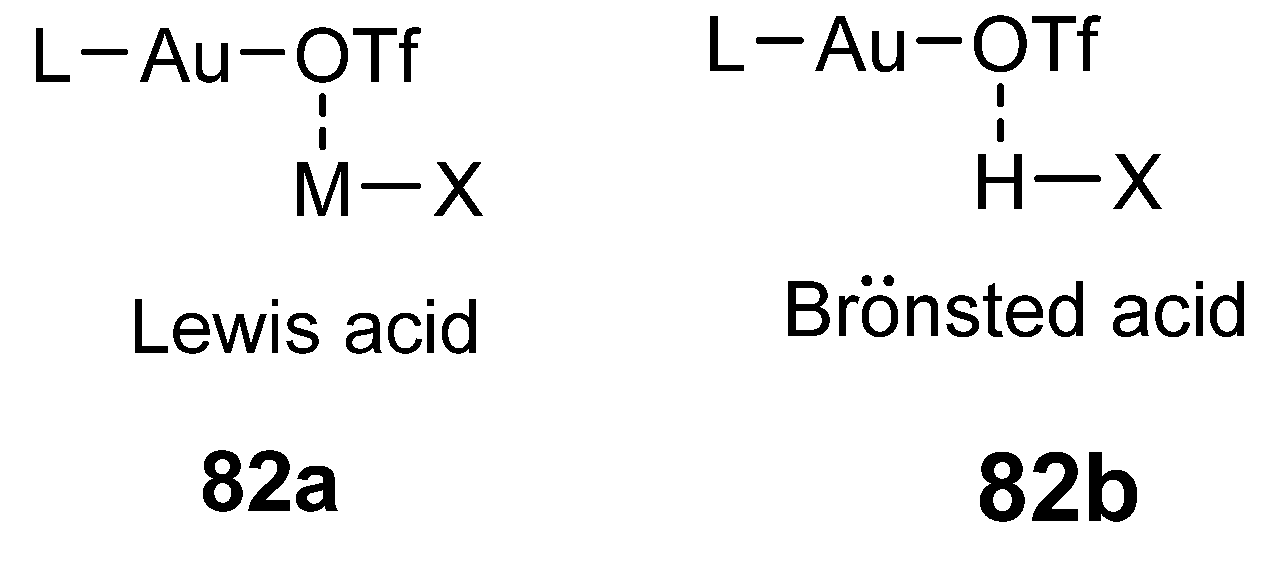 Catalysts 13 00921 sch082