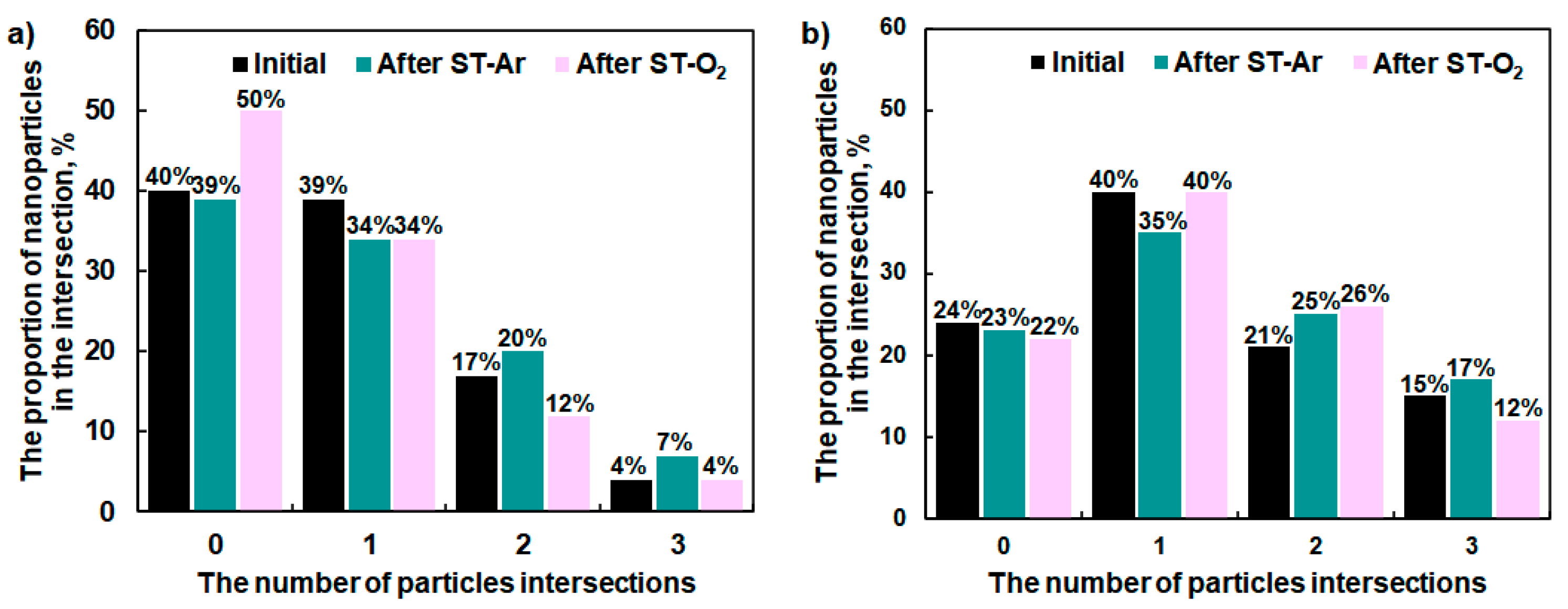 Catalysts 13 00923 g008