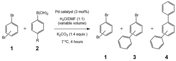 Catalysts 13 00928 i001 Catalysts 13 00928 i001