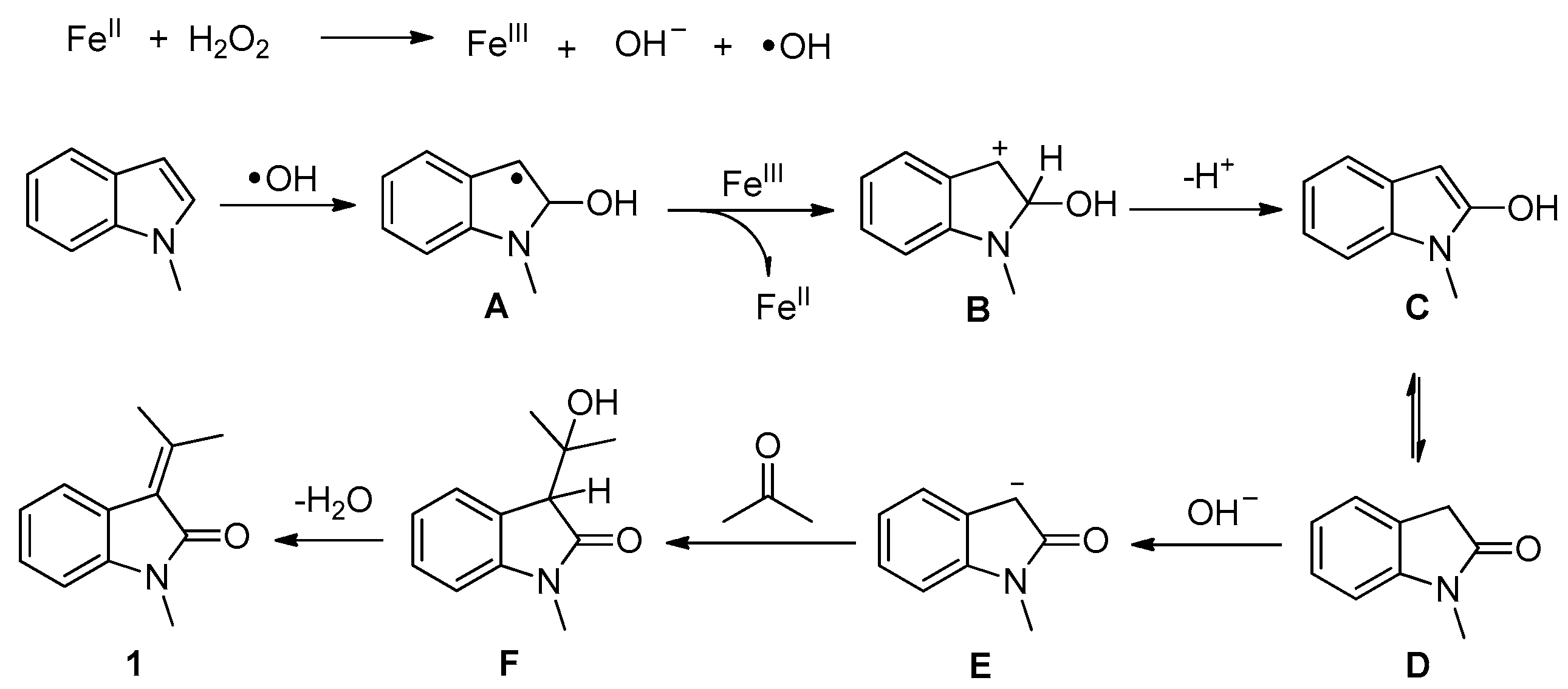 Catalysts 13 00930 sch004