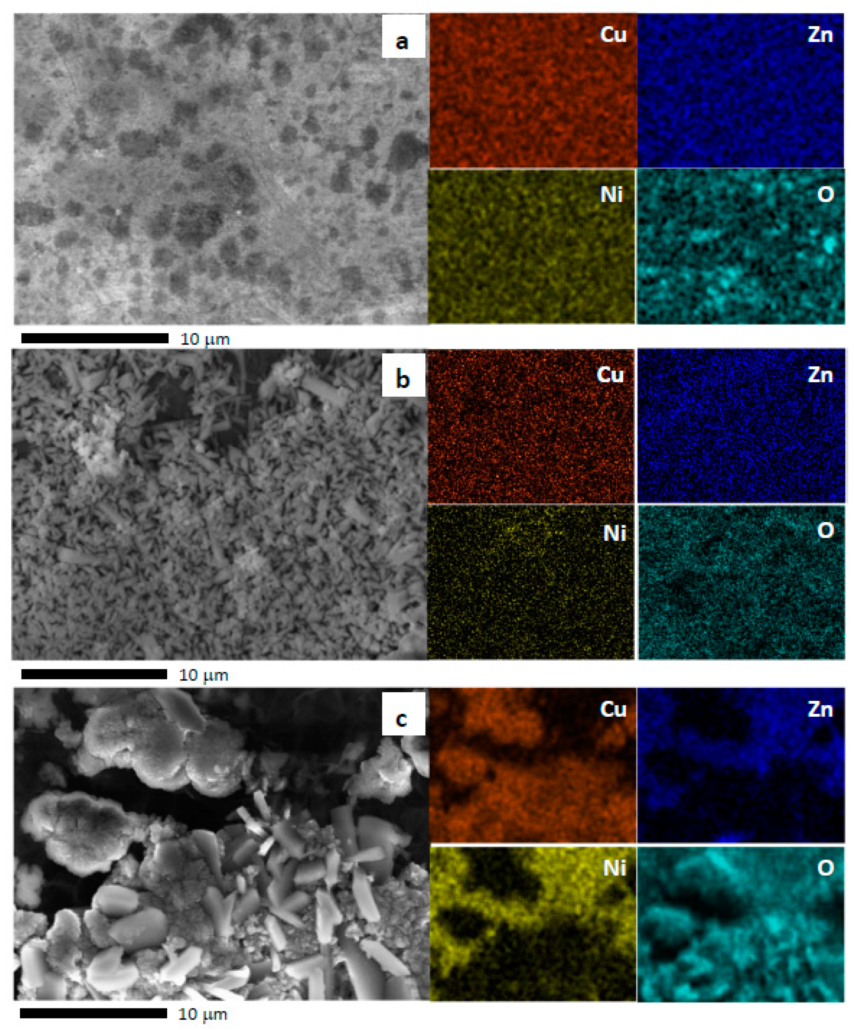 Catalysts 13 00932 g003