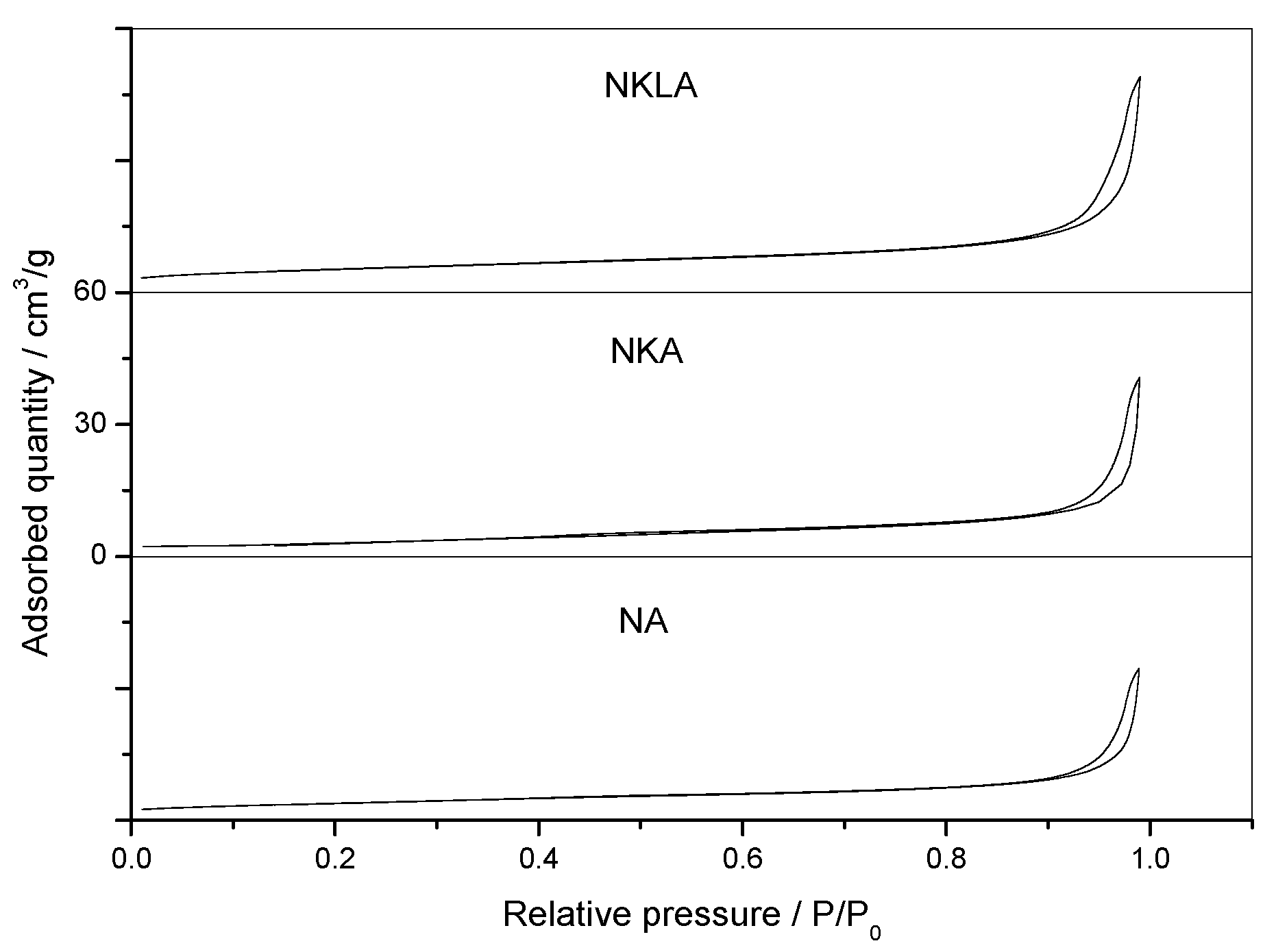 Catalysts 13 00934 g001