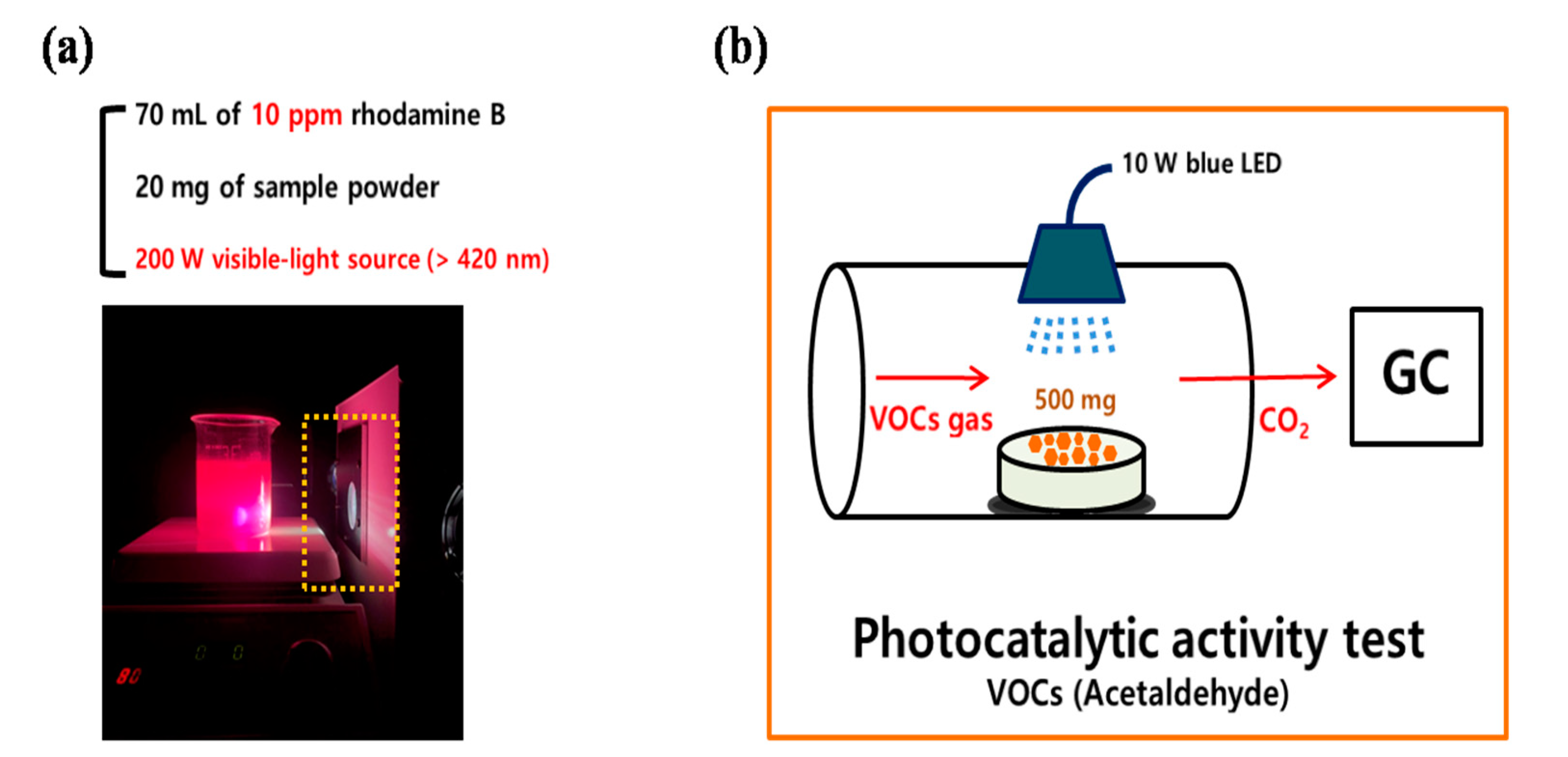 Catalysts 13 00935 g009
