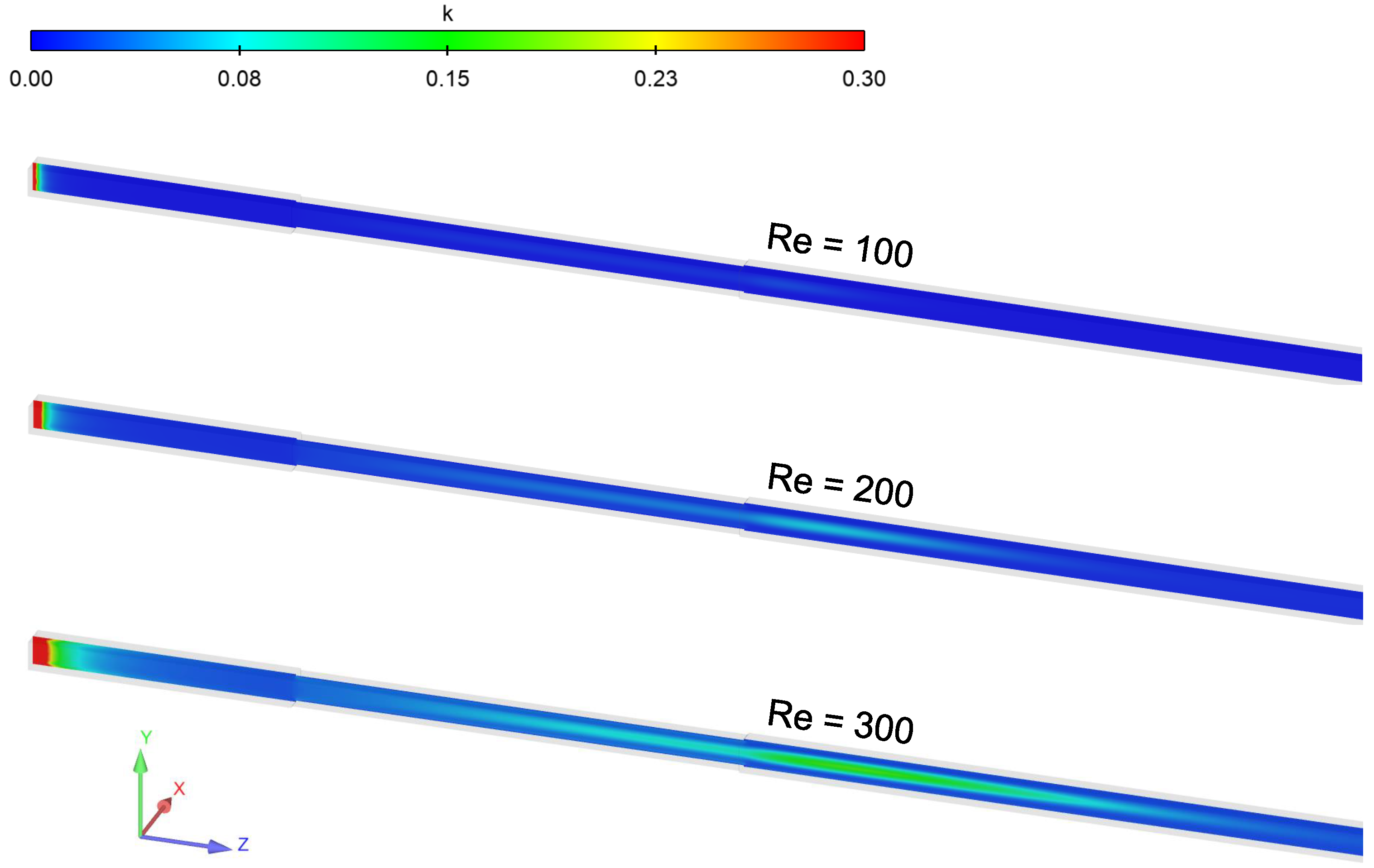 Catalysts 13 00938 g004