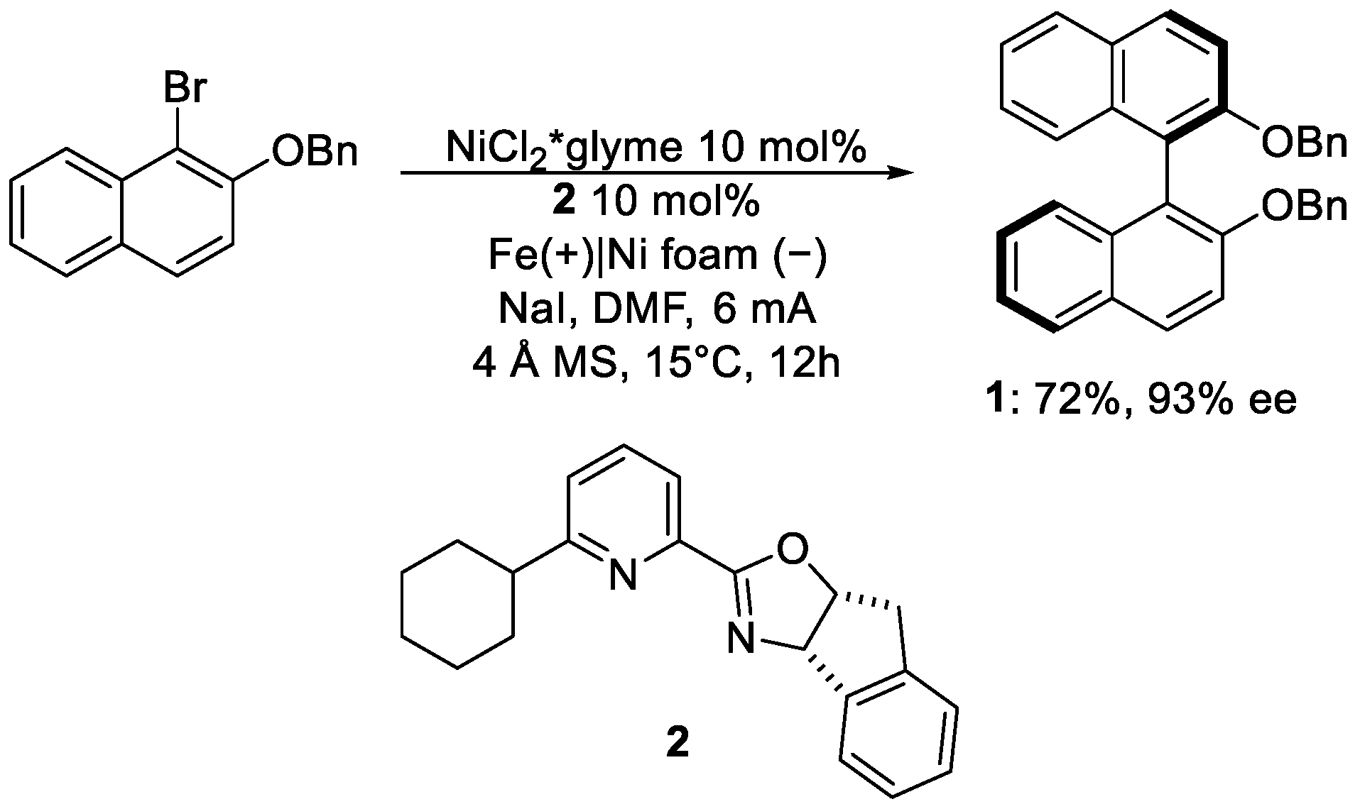 Catalysts 13 00944 sch001