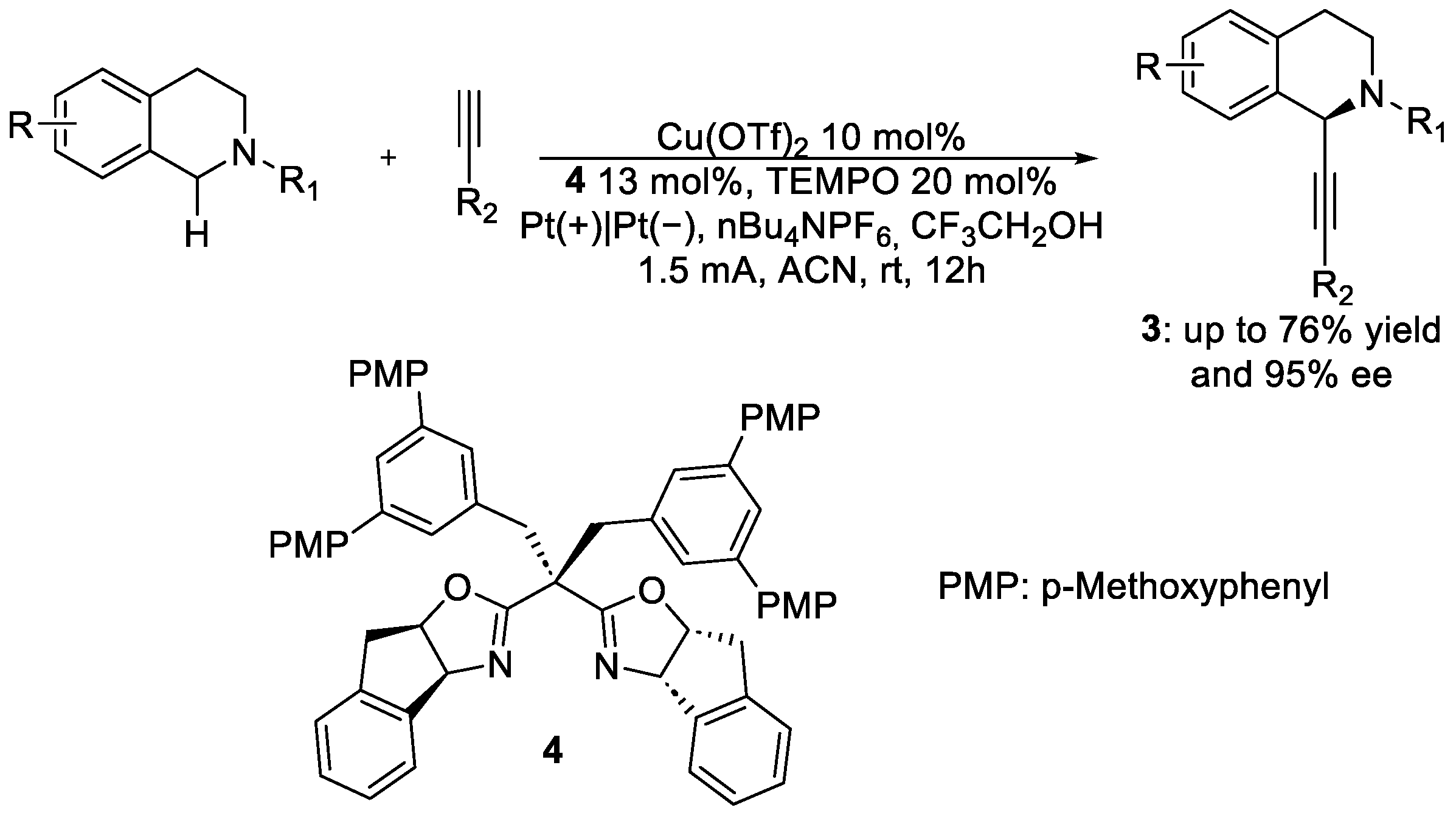 Catalysts 13 00944 sch002