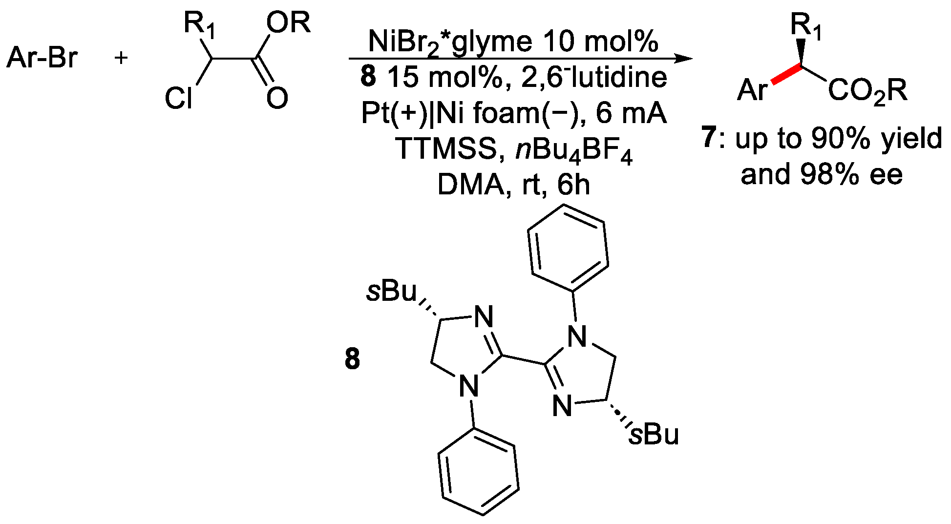 Catalysts 13 00944 sch004