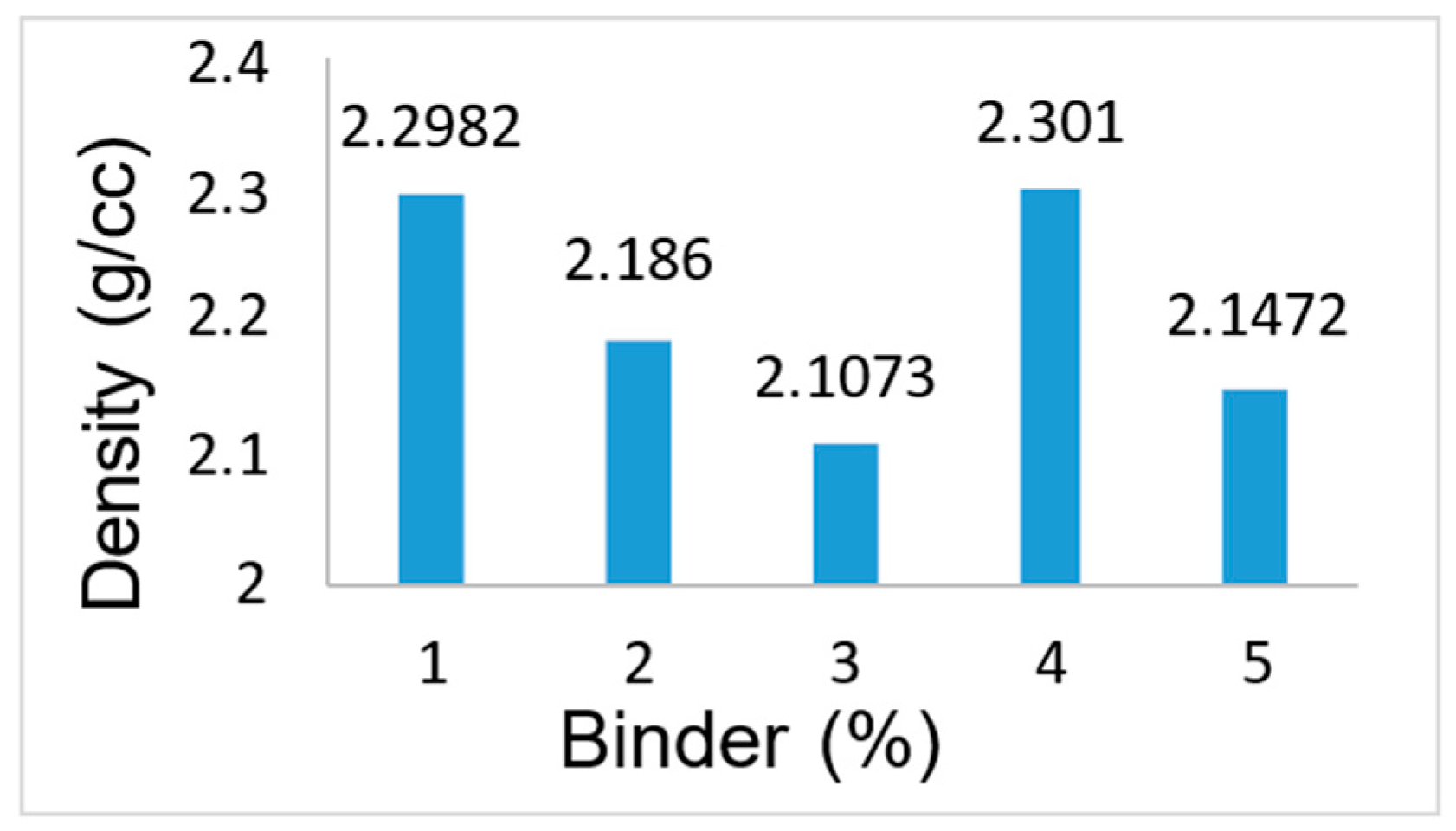Catalysts 13 00945 g001