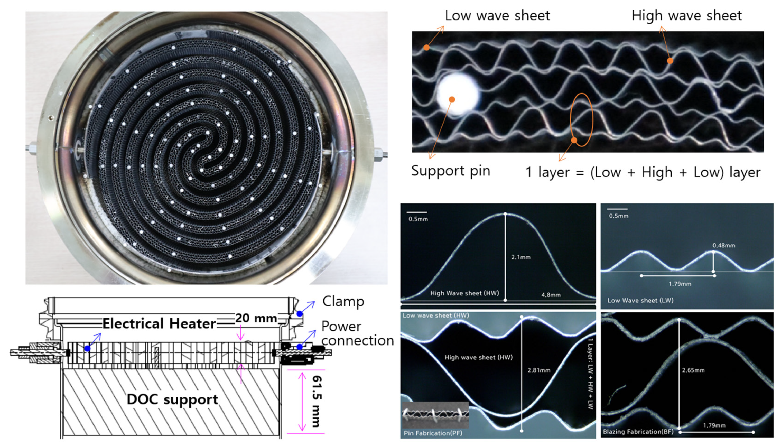 Catalysts 13 00950 g015 Catalysts 13 00950 g015