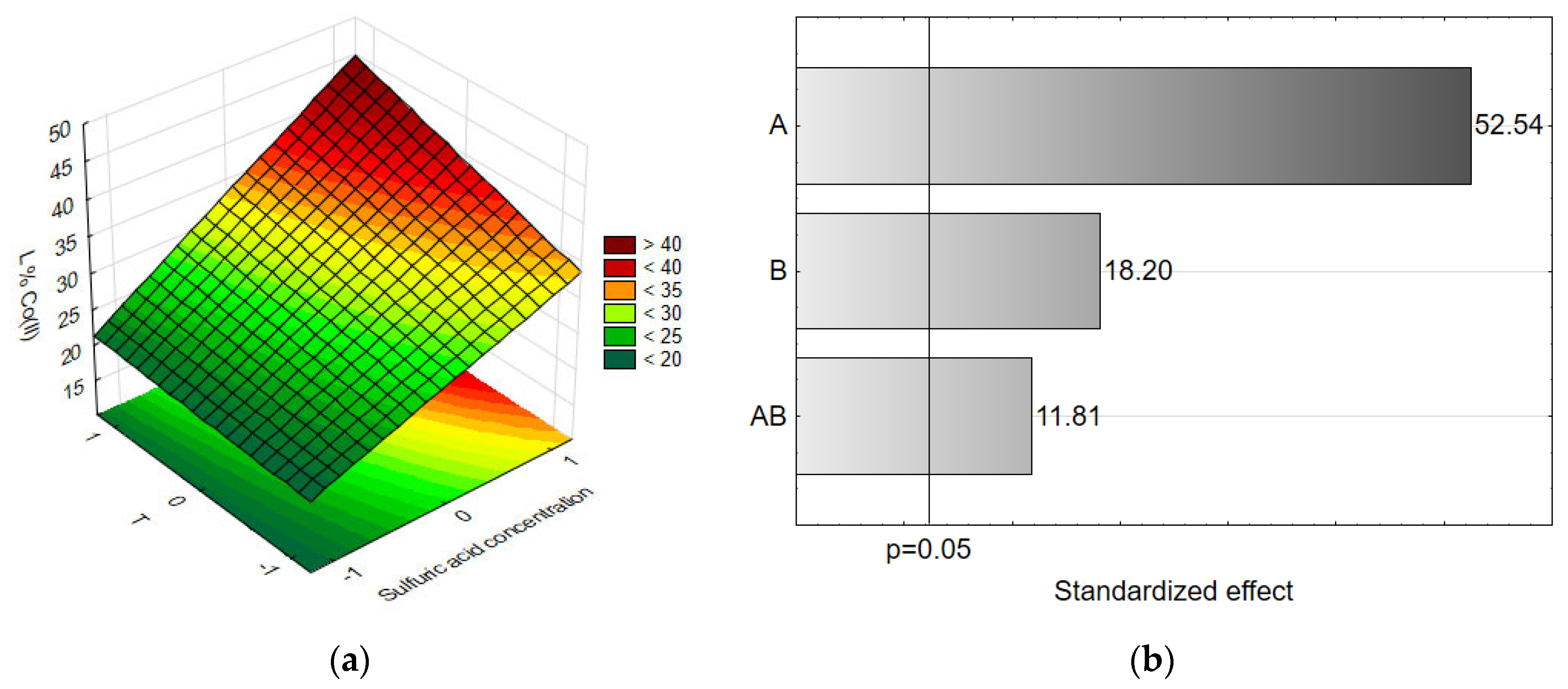 Catalysts 13 00952 g004