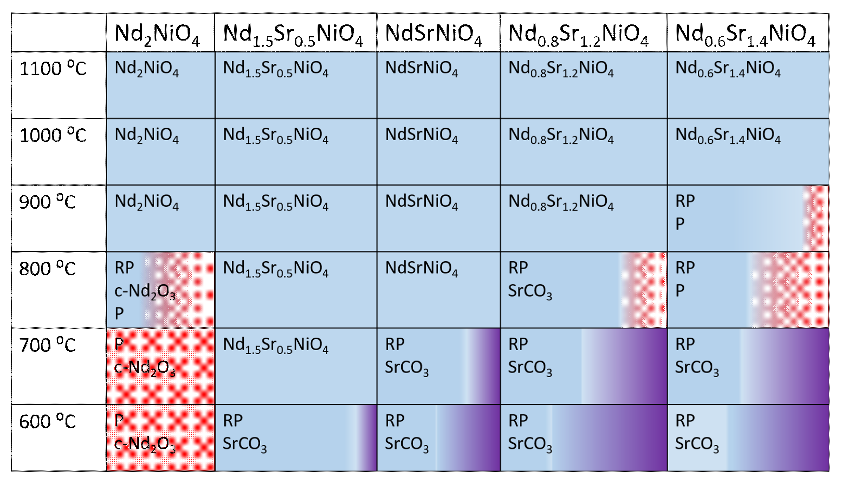 Catalysts 13 00966 g001