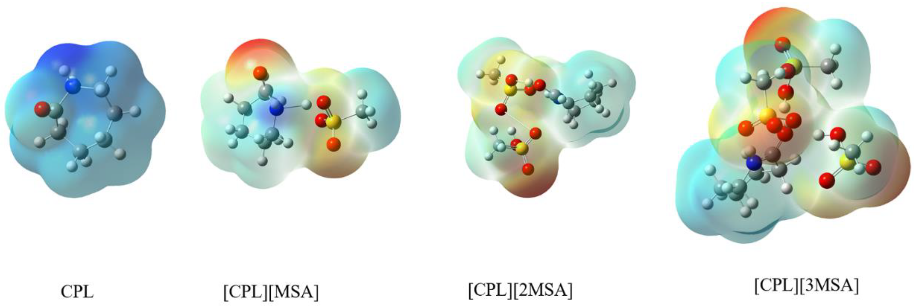 Catalysts 13 00978 g004