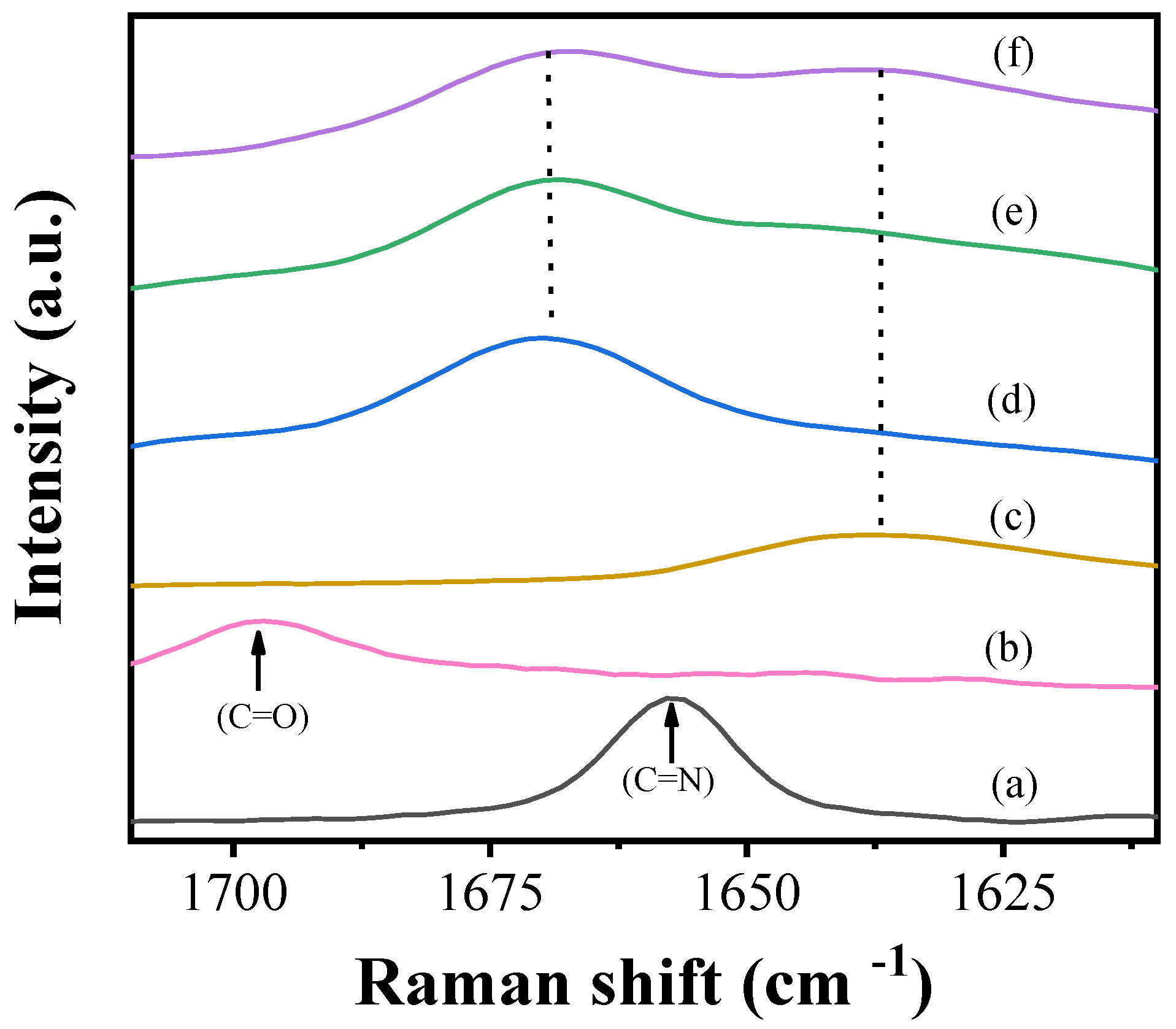 Catalysts 13 00978 g007