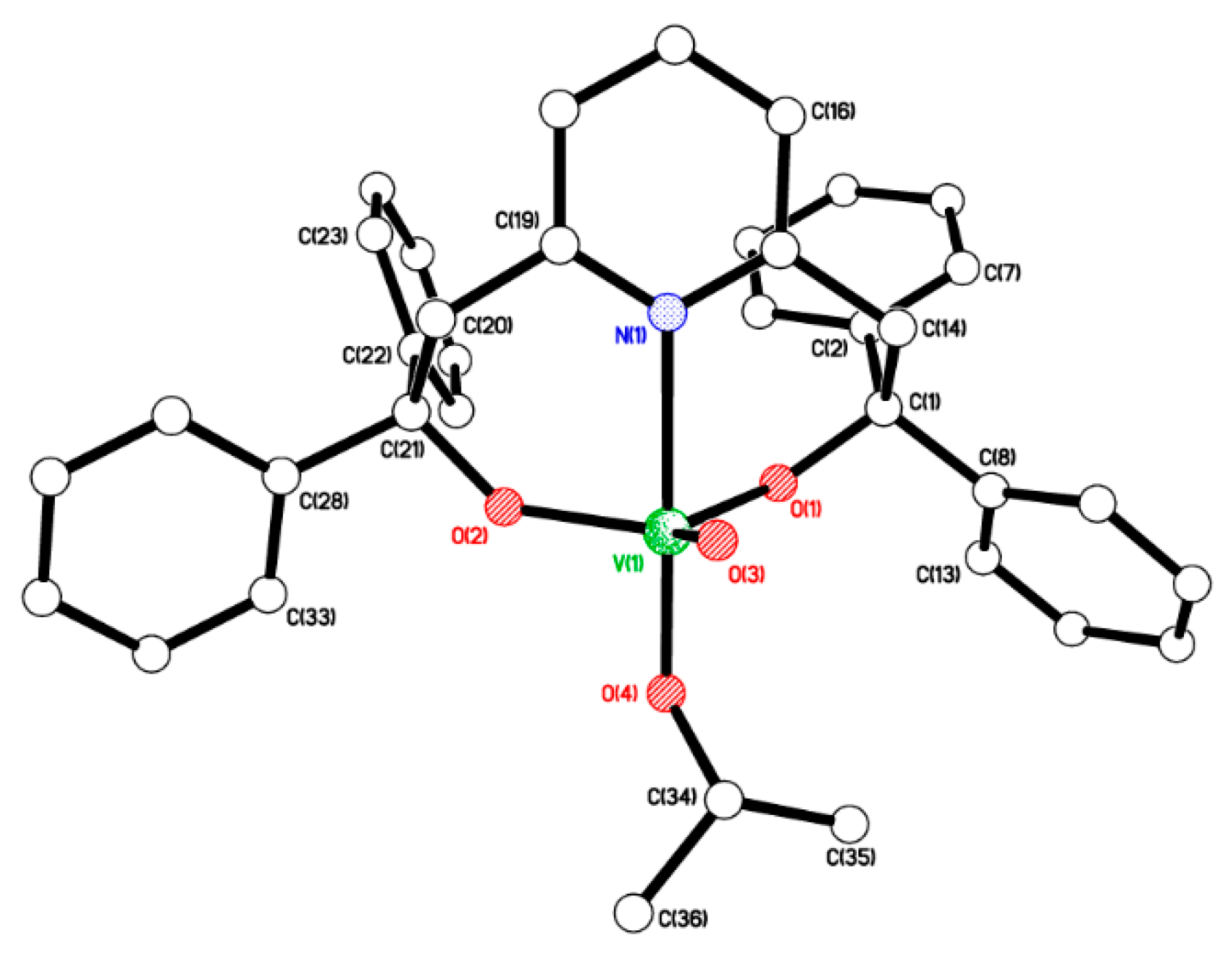 Catalysts 13 00988 g001 Catalysts 13 00988 g001