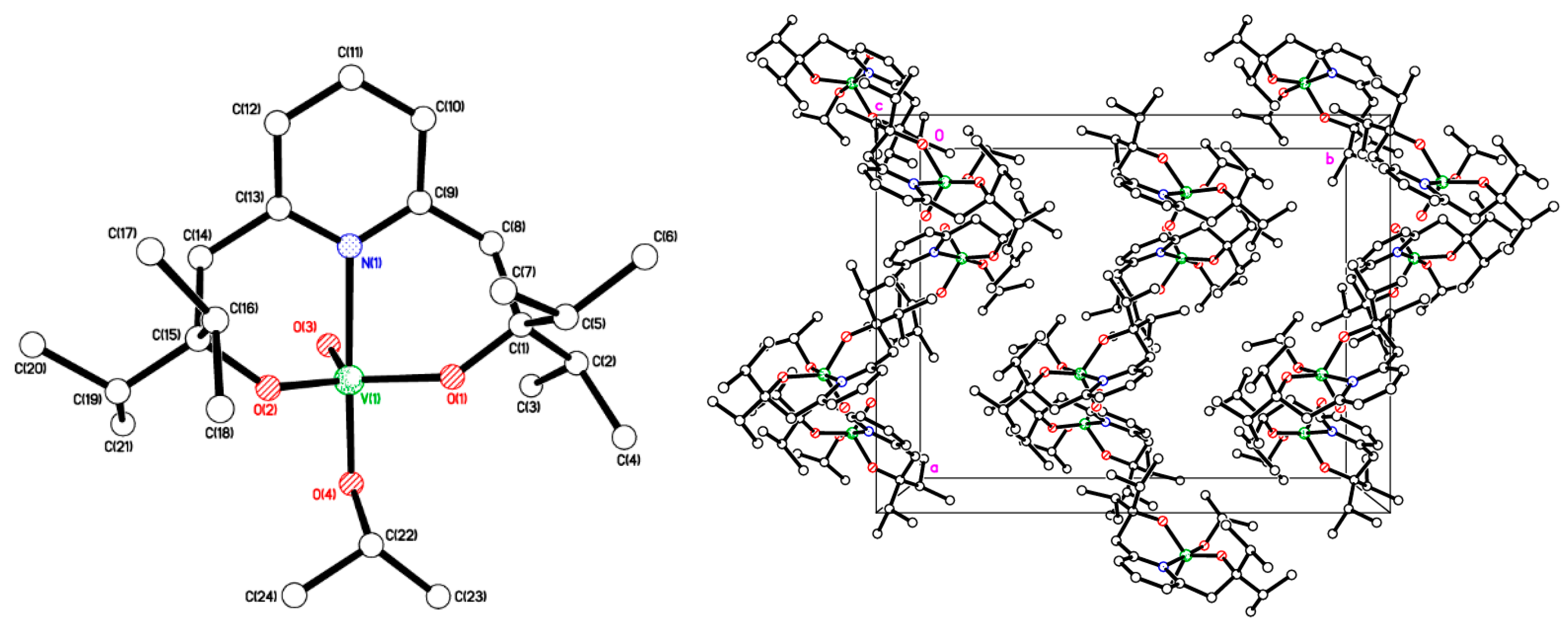 Catalysts 13 00988 g004 Catalysts 13 00988 g004