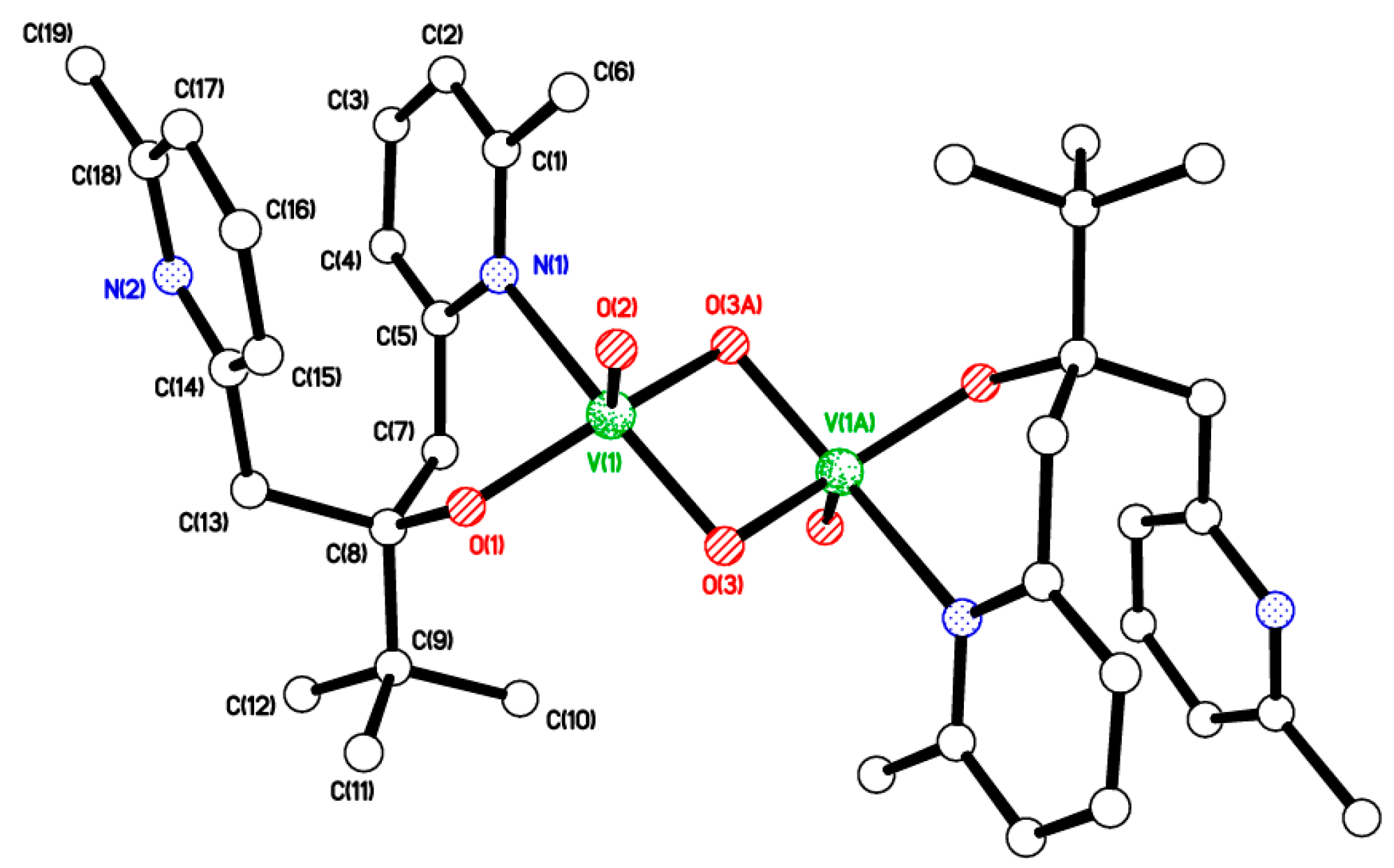 Catalysts 13 00988 g005 Catalysts 13 00988 g005