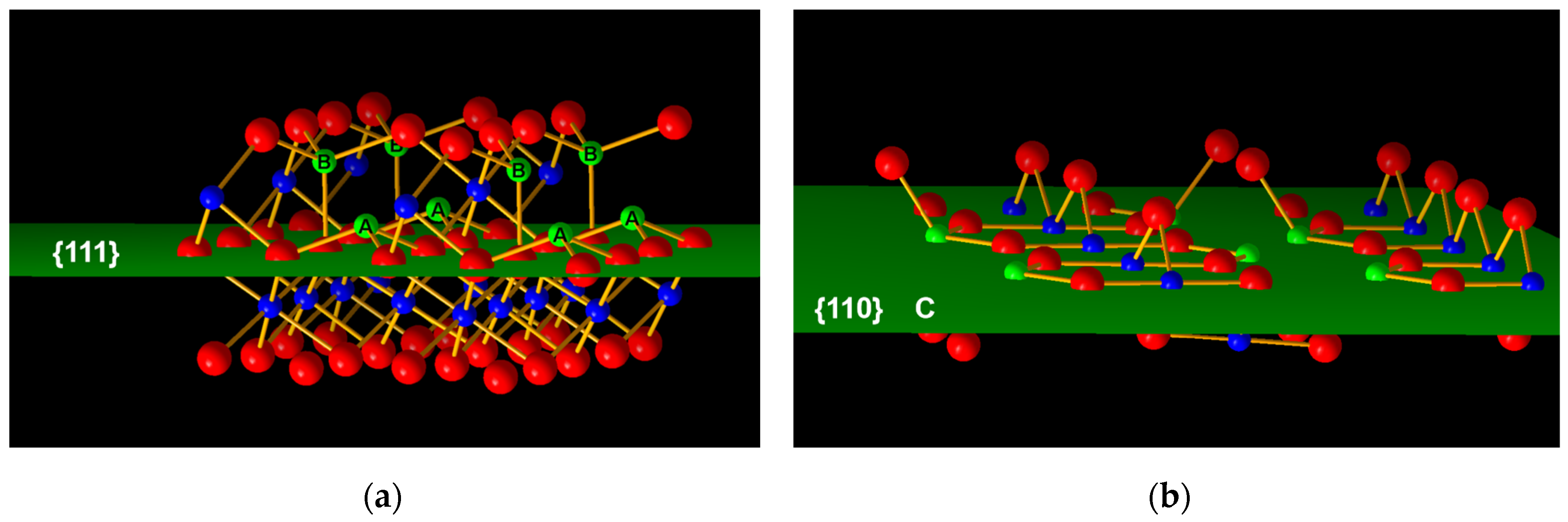 Catalysts 13 00994 g005