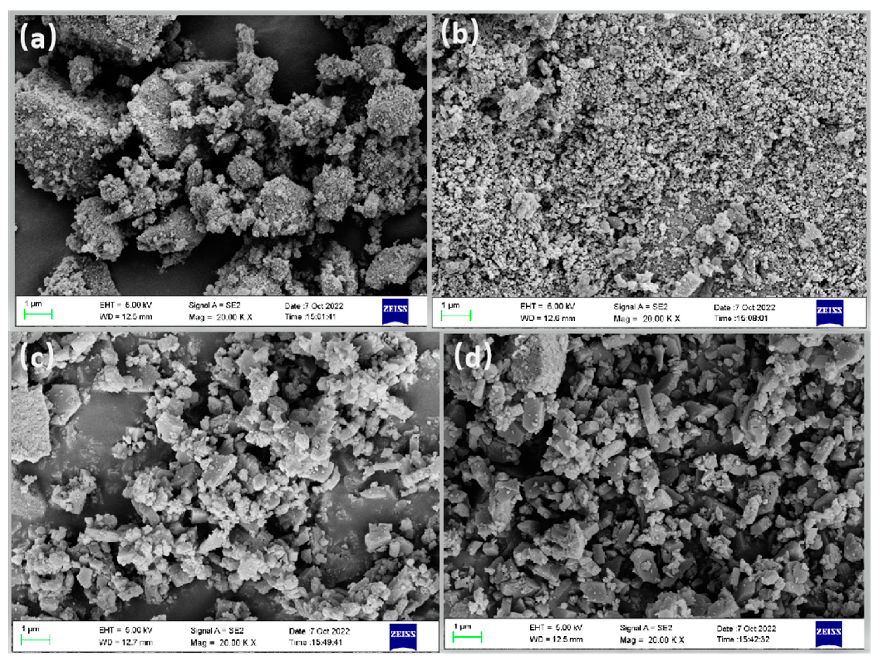 Catalysts 13 00997 g005