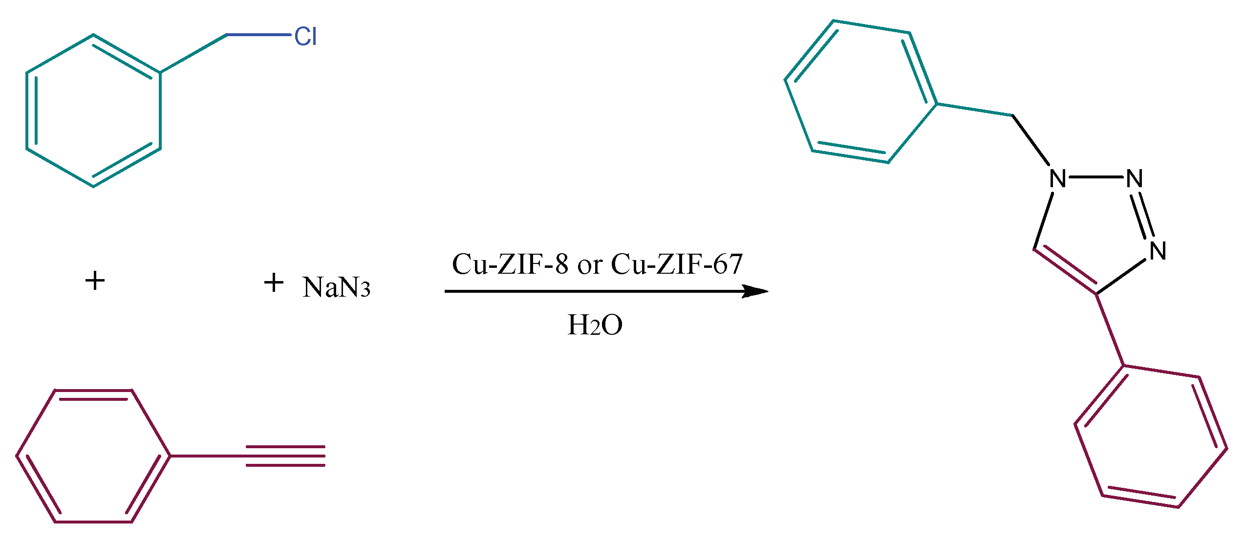 Catalysts 13 01003 sch001 Catalysts 13 01003 sch001