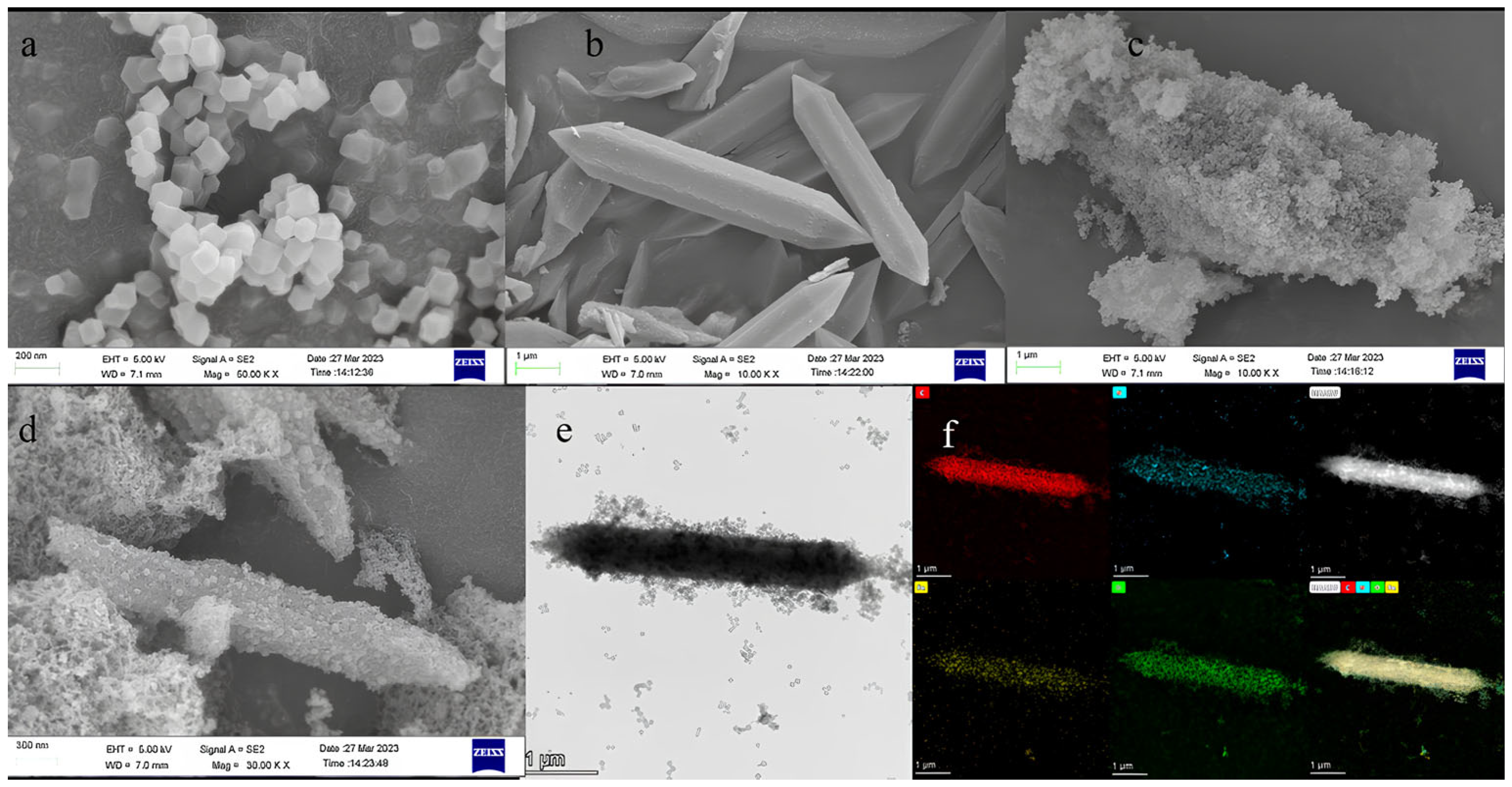 Catalysts 13 01021 g001 Catalysts 13 01021 g001