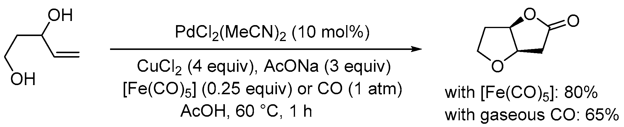 Catalysts 13 01025 sch006