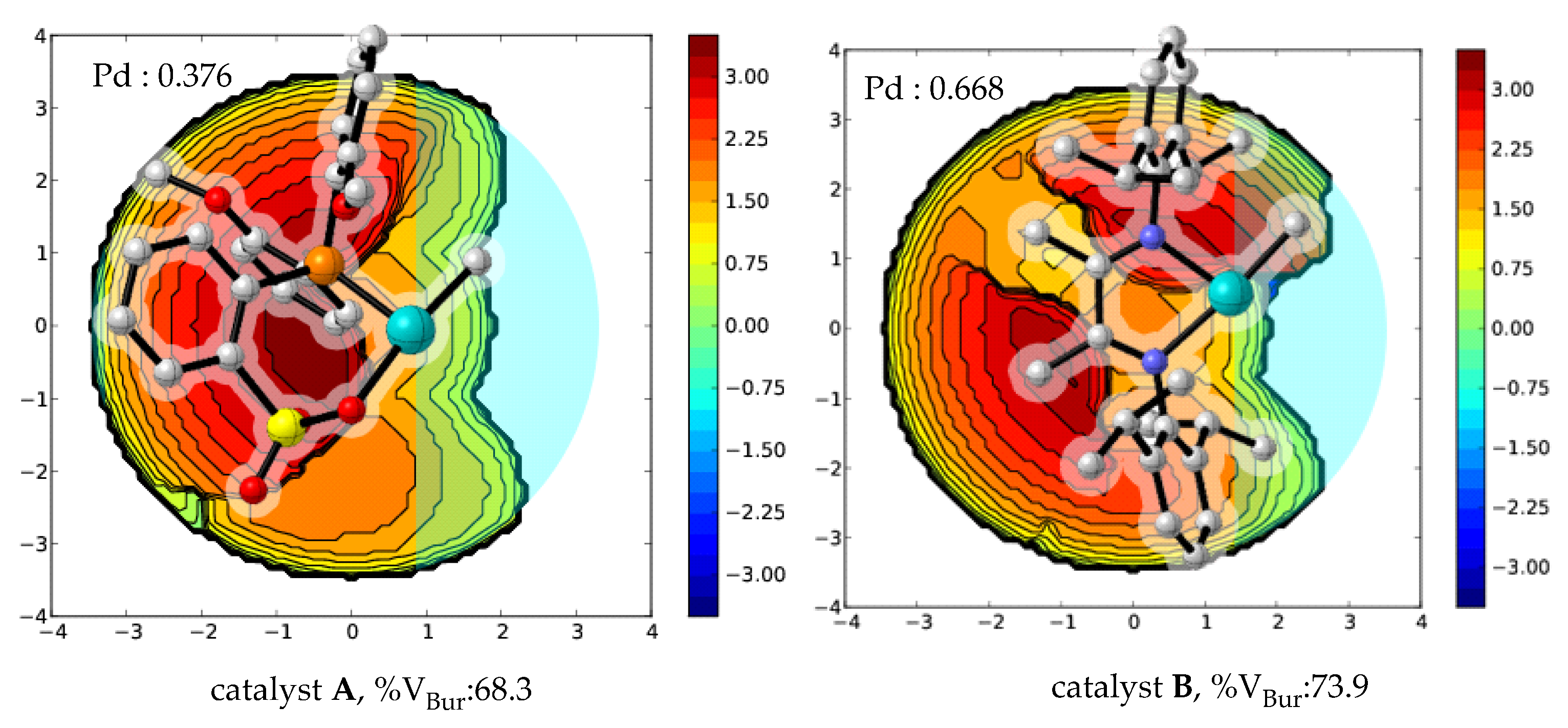 Catalysts 13 01026 g010