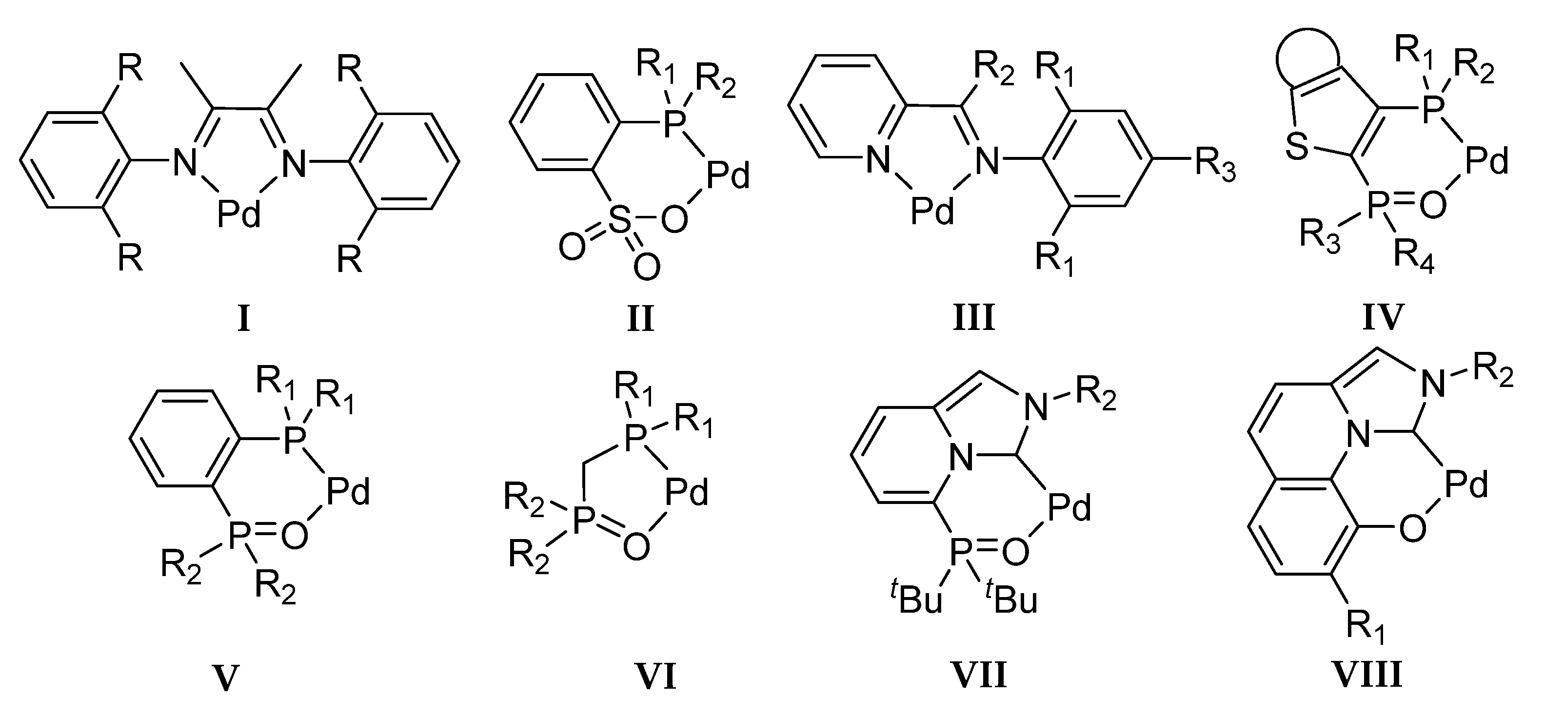Catalysts 13 01026 sch001