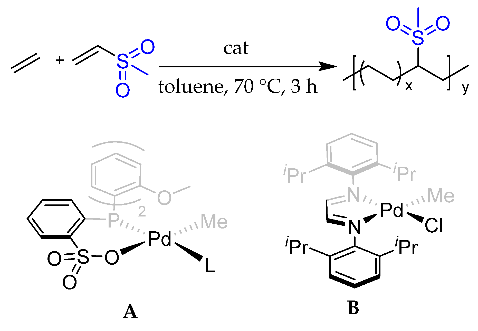 Catalysts 13 01026 sch002