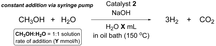 Catalysts 13 01027 i002