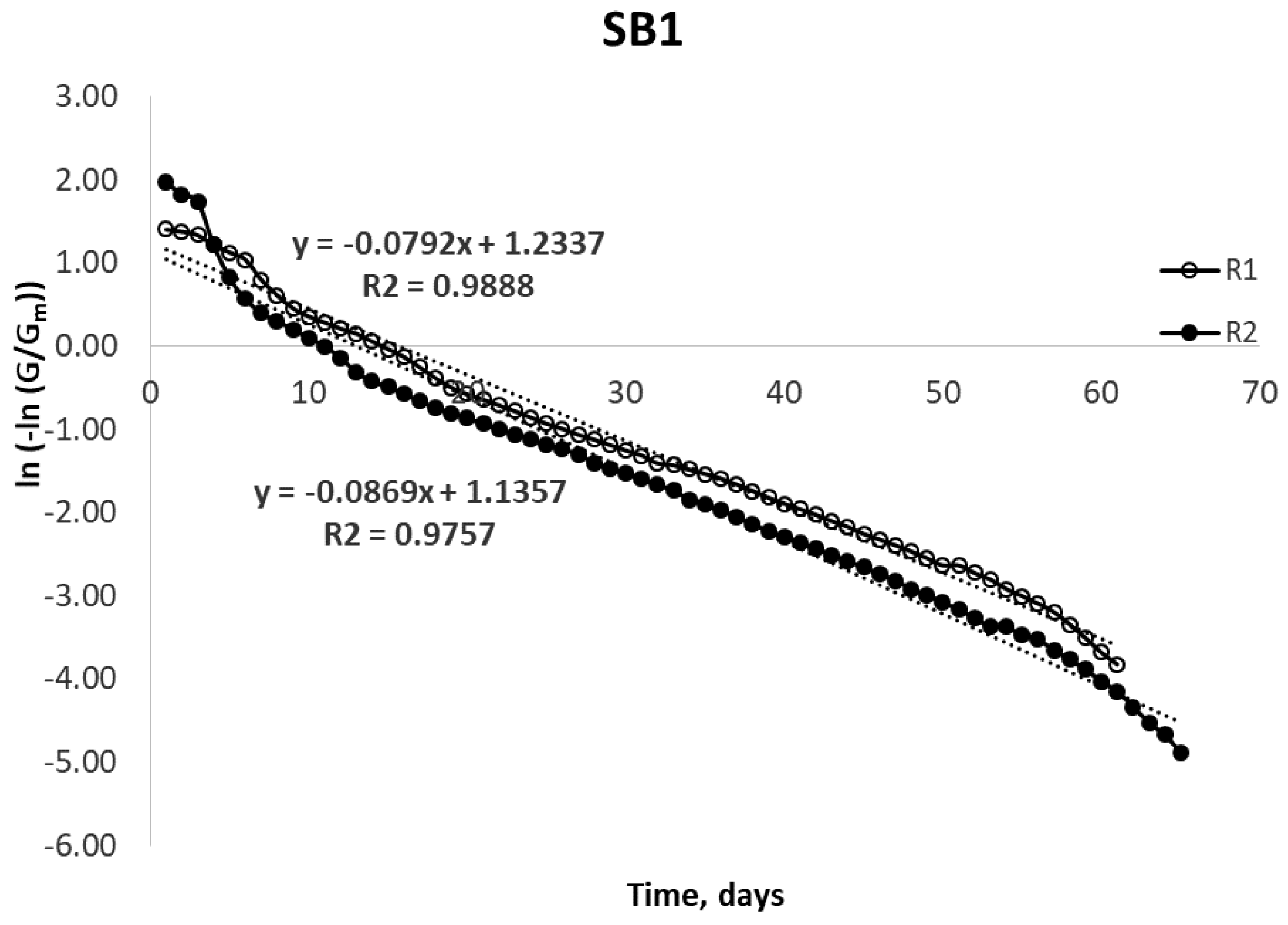 Catalysts 13 01029 g001