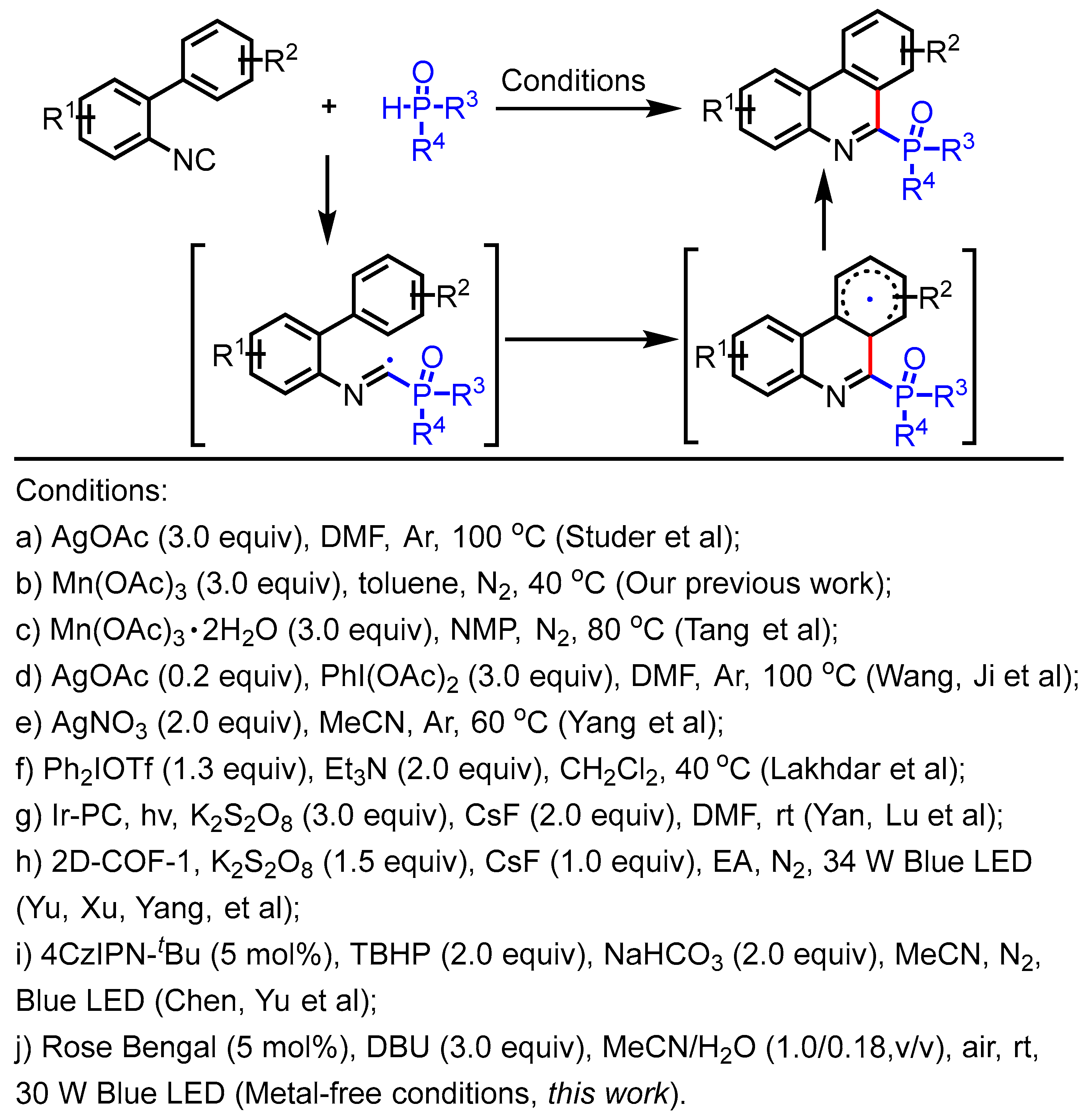 Catalysts 13 01036 sch001