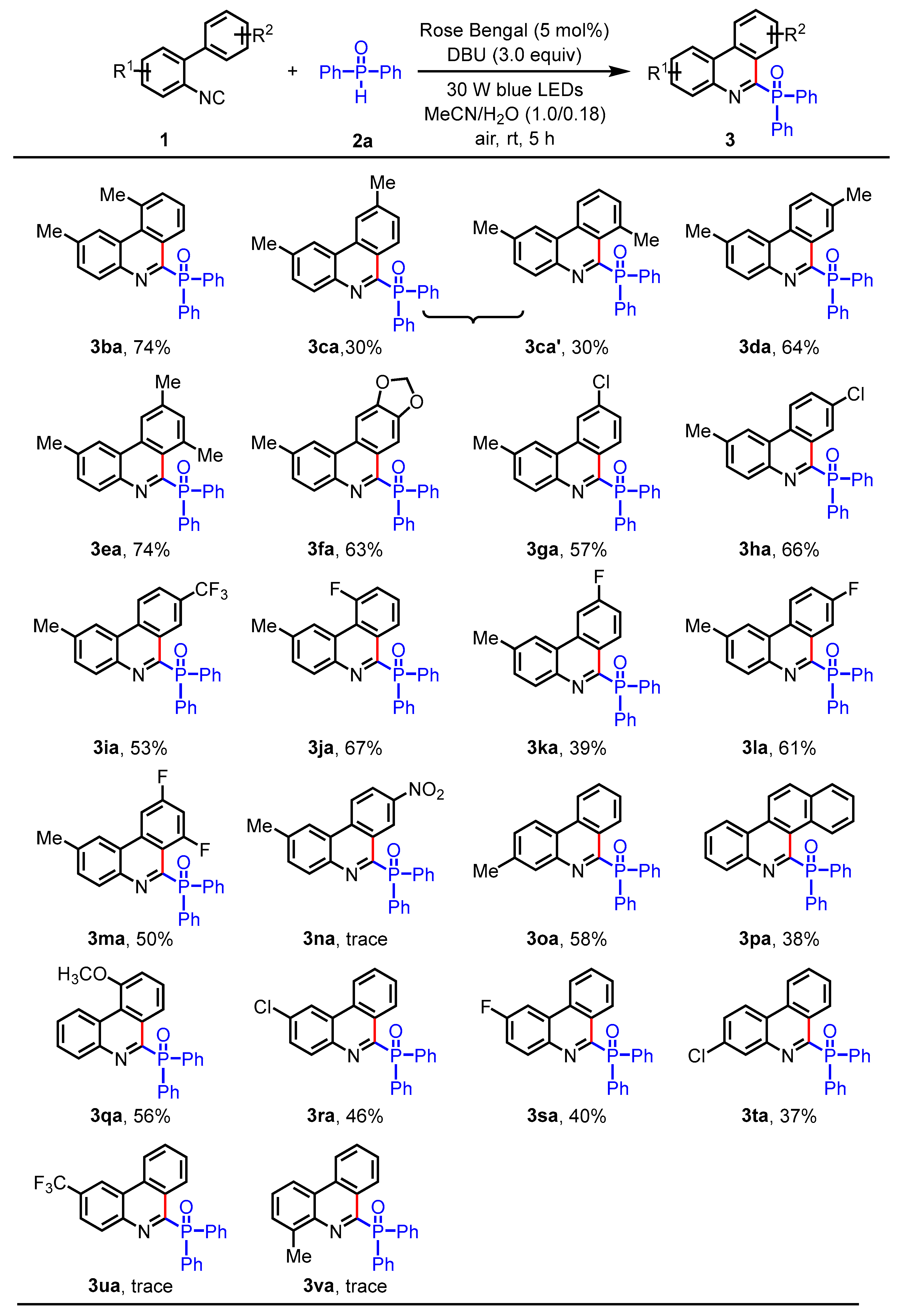 Catalysts 13 01036 sch002