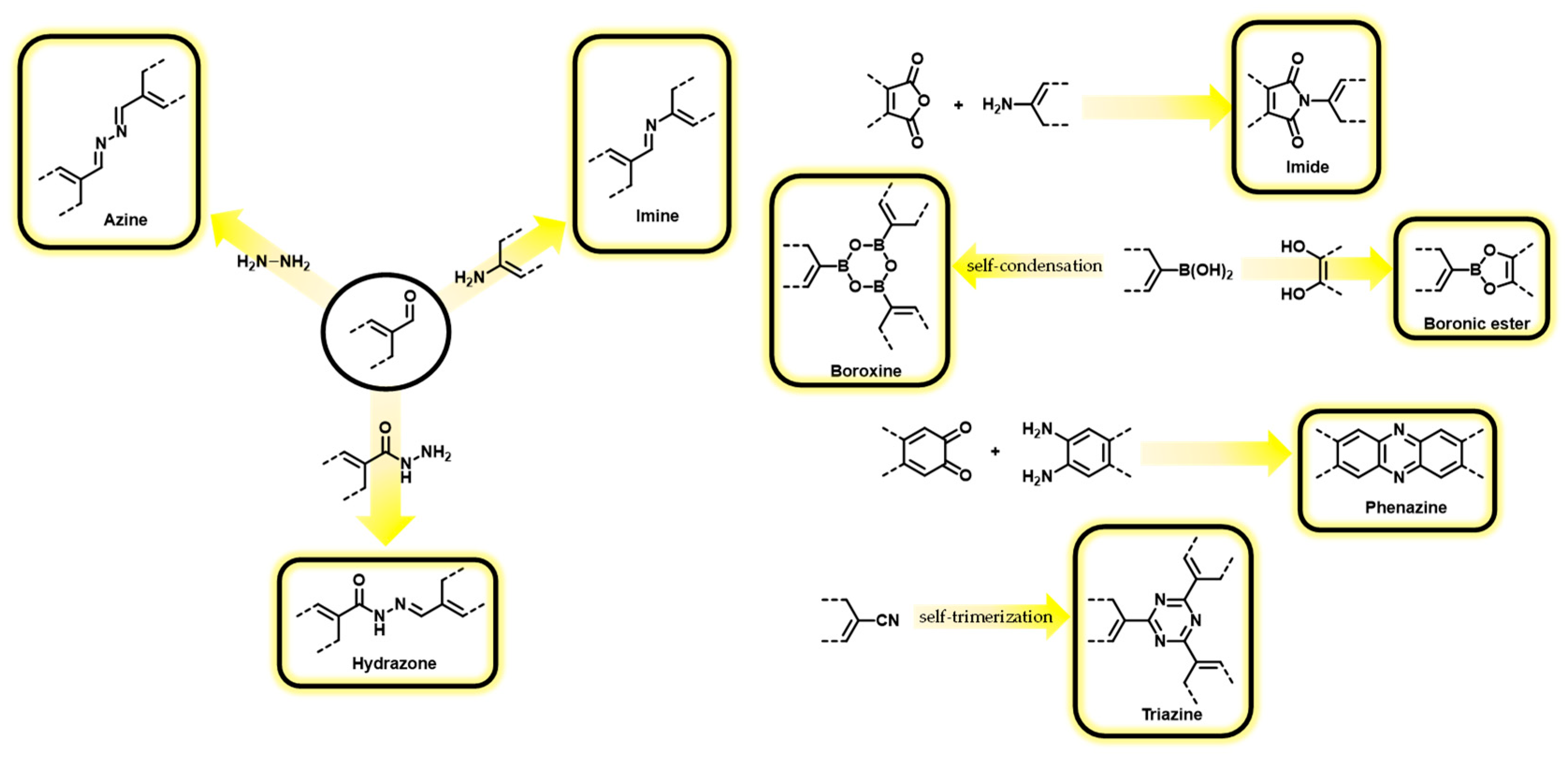 Catalysts 13 01042 sch001