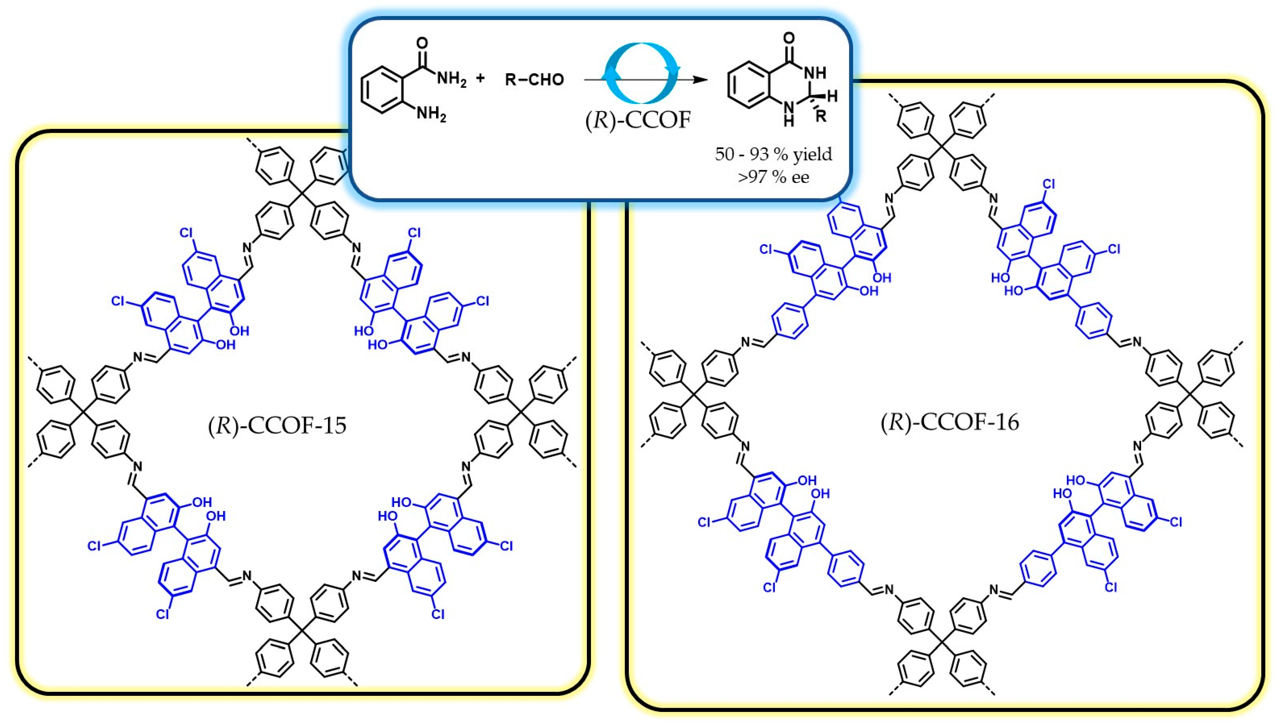 Catalysts 13 01042 sch014