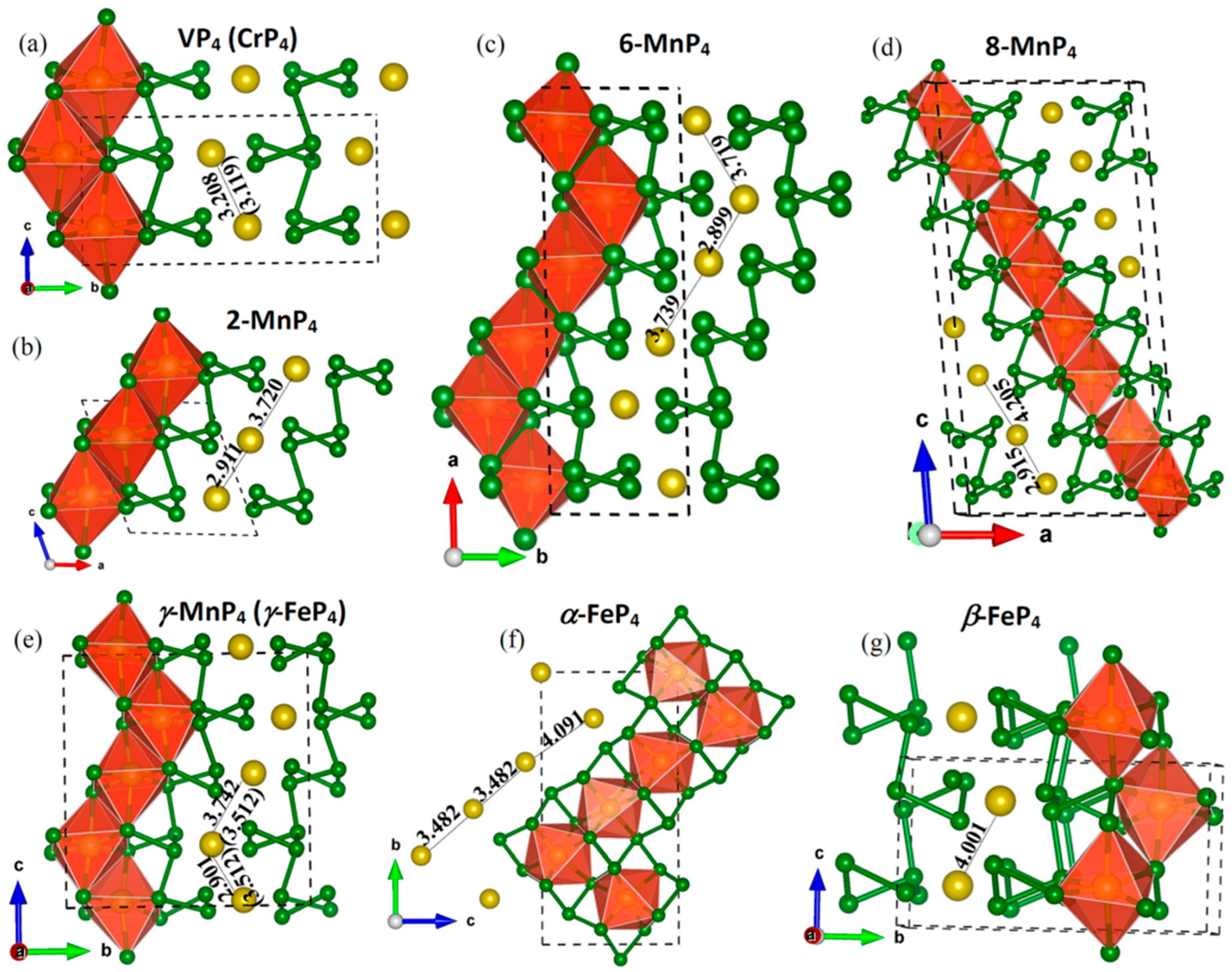 Catalysts 13 01046 g005