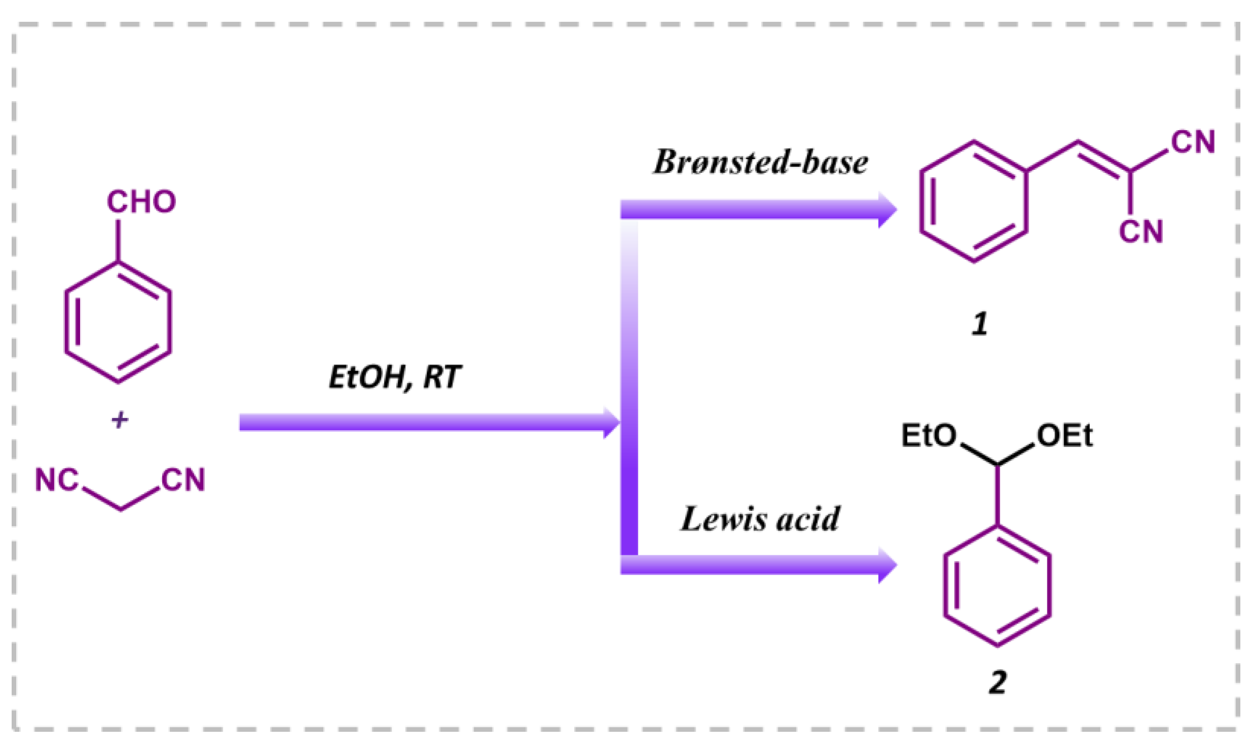 Catalysts 13 01053 g006 Catalysts 13 01053 g006