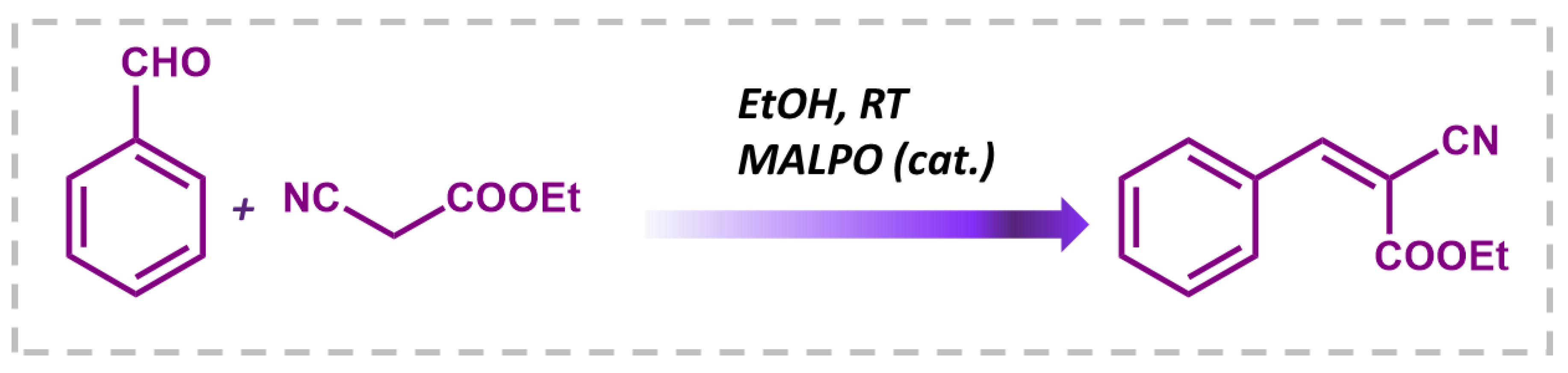 Catalysts 13 01053 sch001 Catalysts 13 01053 sch001