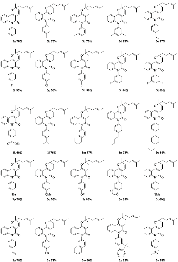 Catalysts 13 01060 i003
