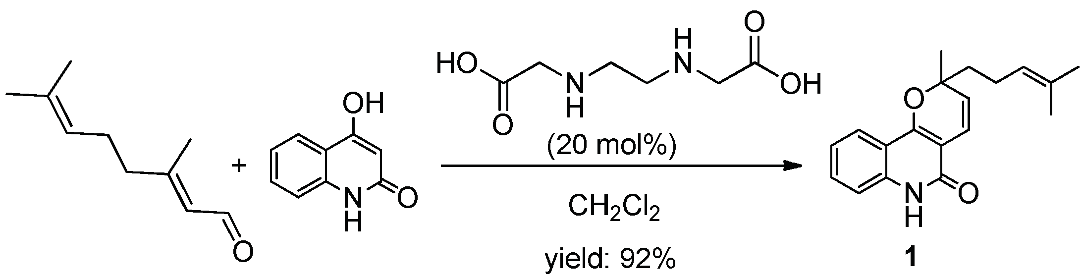 Catalysts 13 01060 sch001
