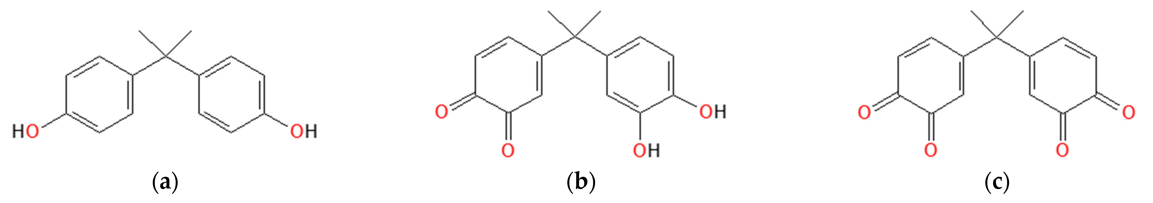 Catalysts 13 01069 g007