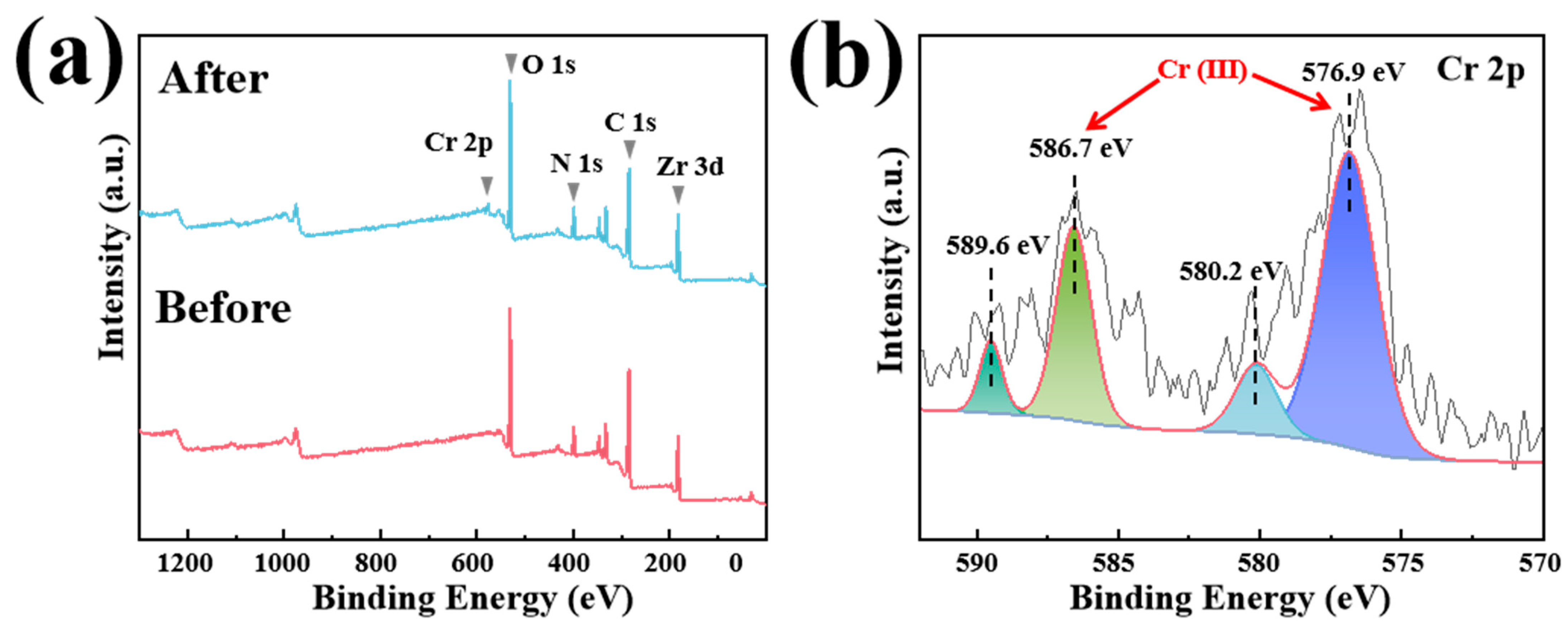 Catalysts 13 01073 g011