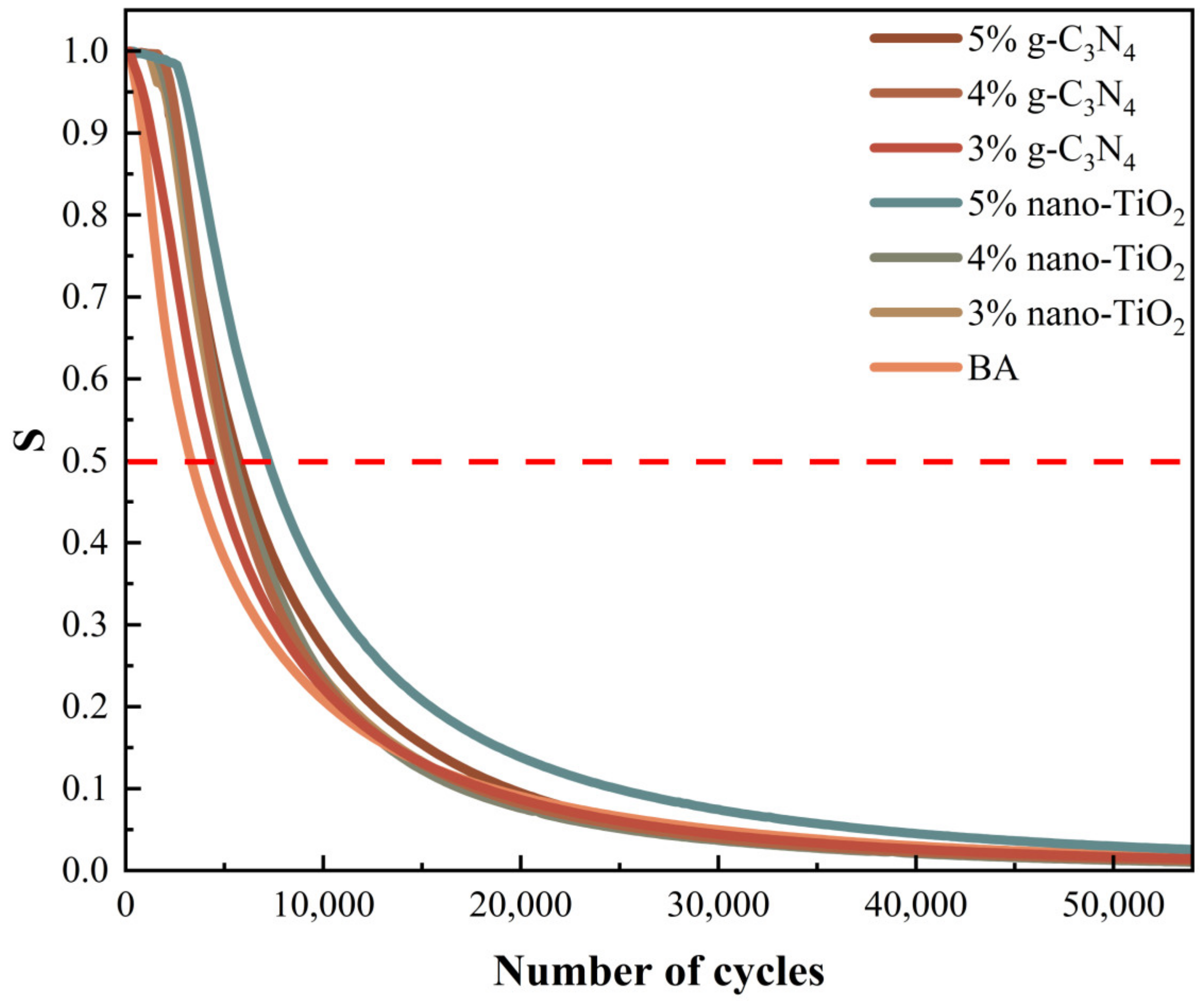 Catalysts 13 01083 g008