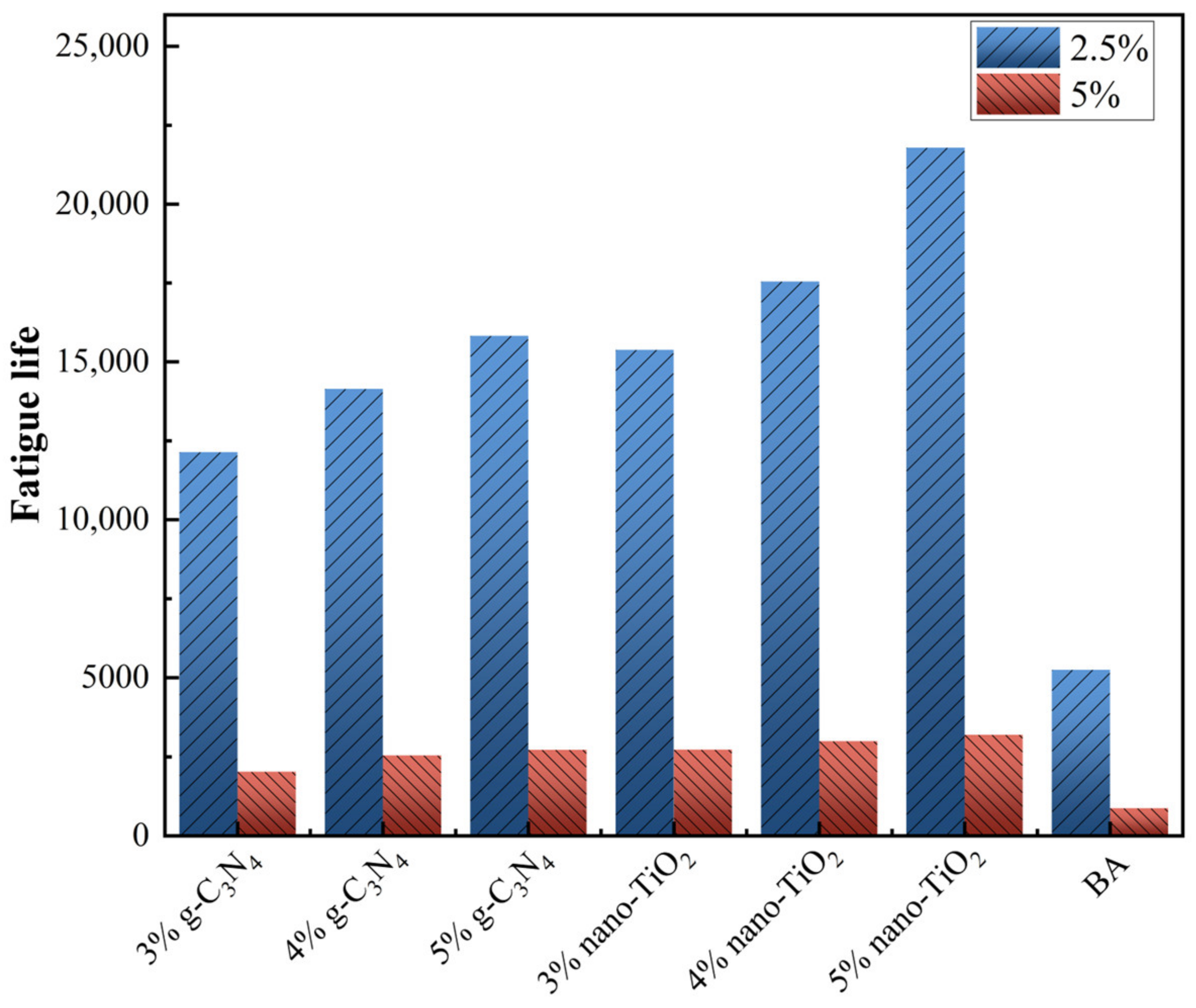Catalysts 13 01083 g011