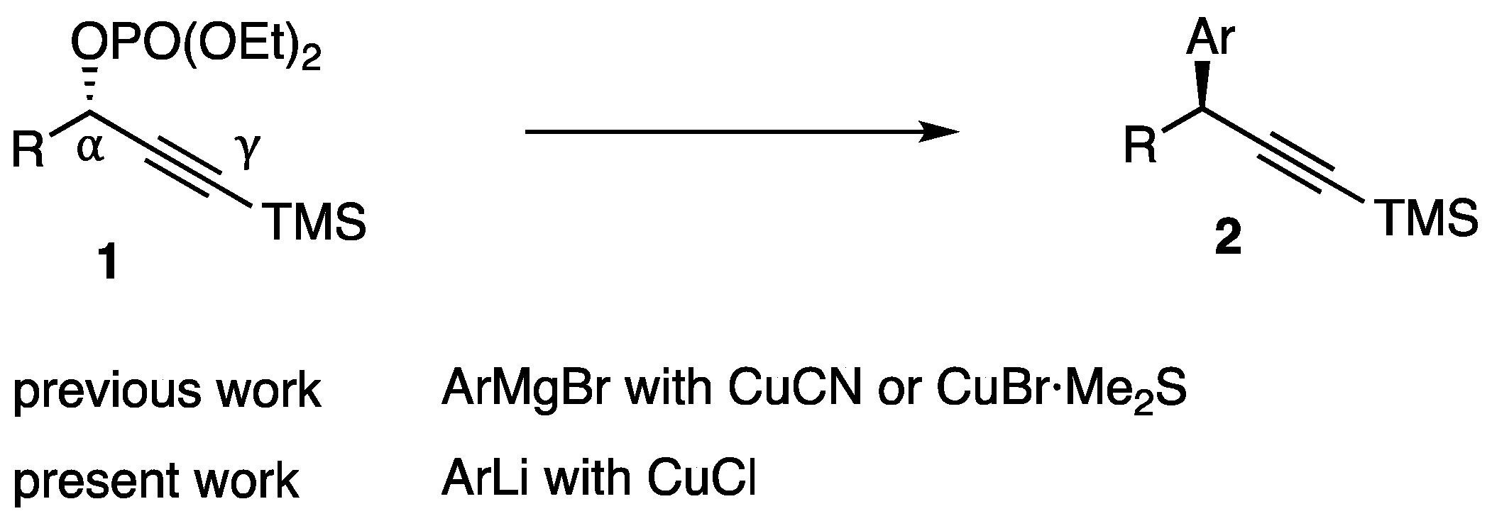 Catalysts 13 01084 sch001