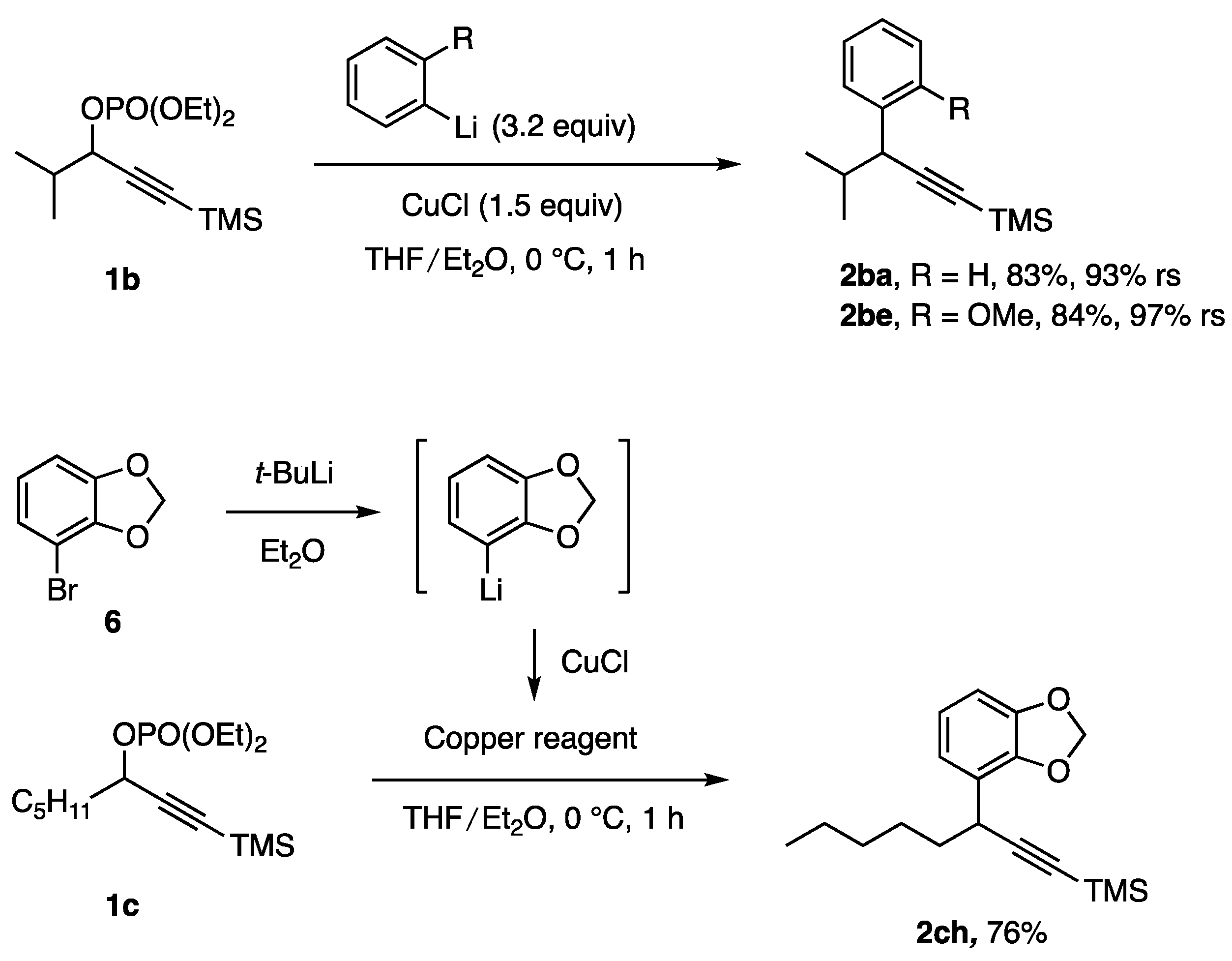 Catalysts 13 01084 sch005
