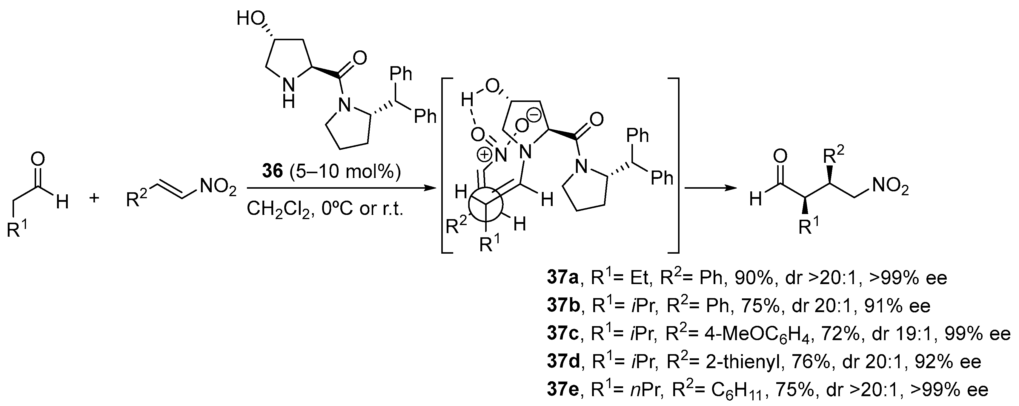 Catalysts 13 01091 sch010