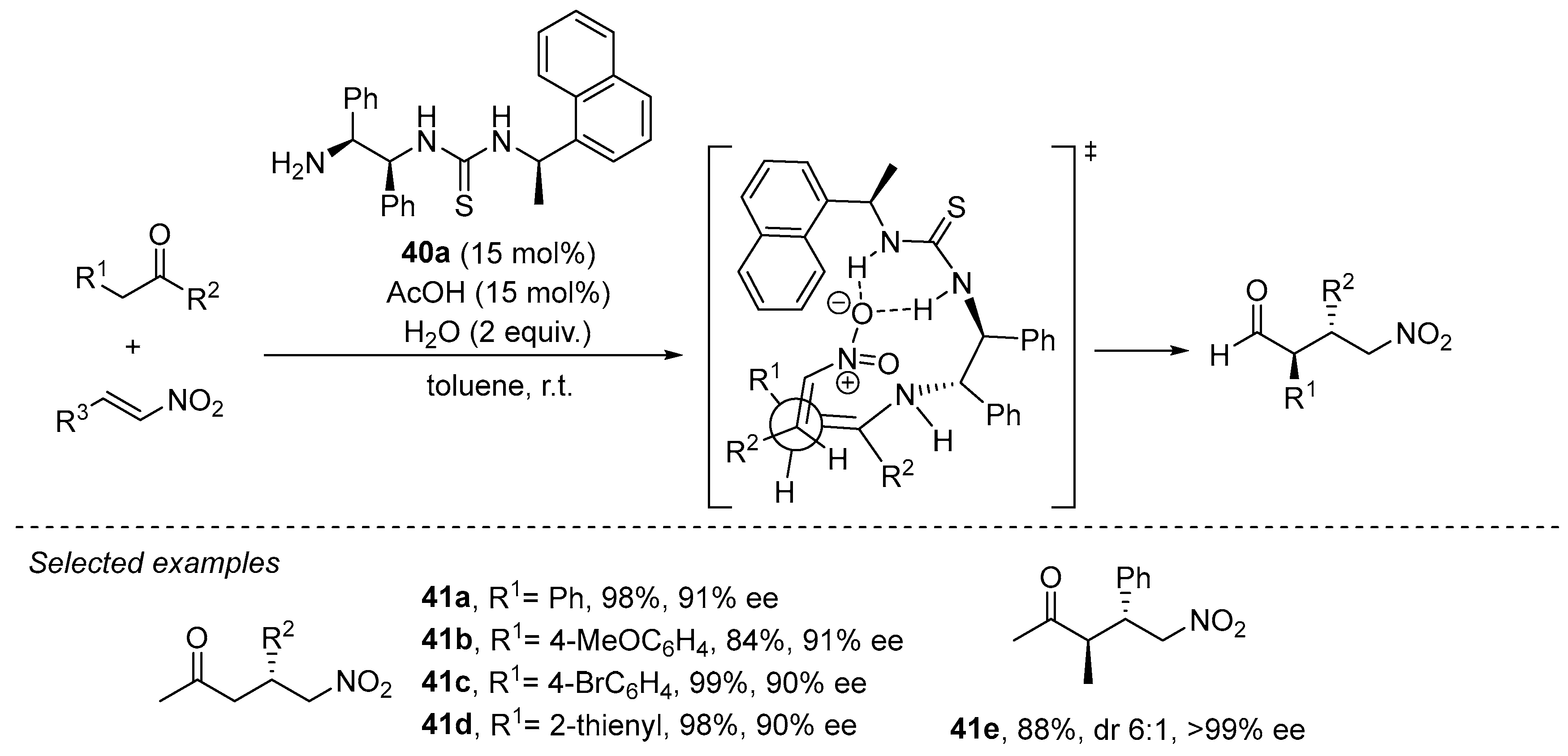 Catalysts 13 01091 sch013