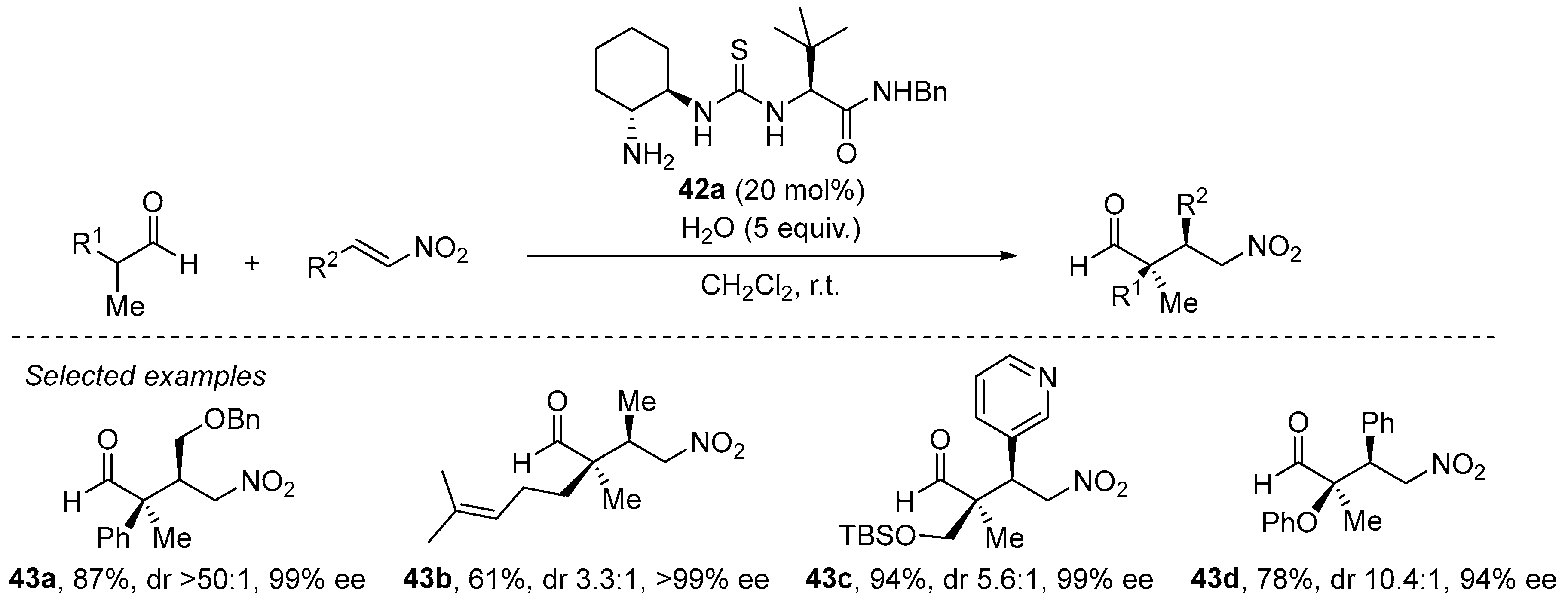 Catalysts 13 01091 sch014