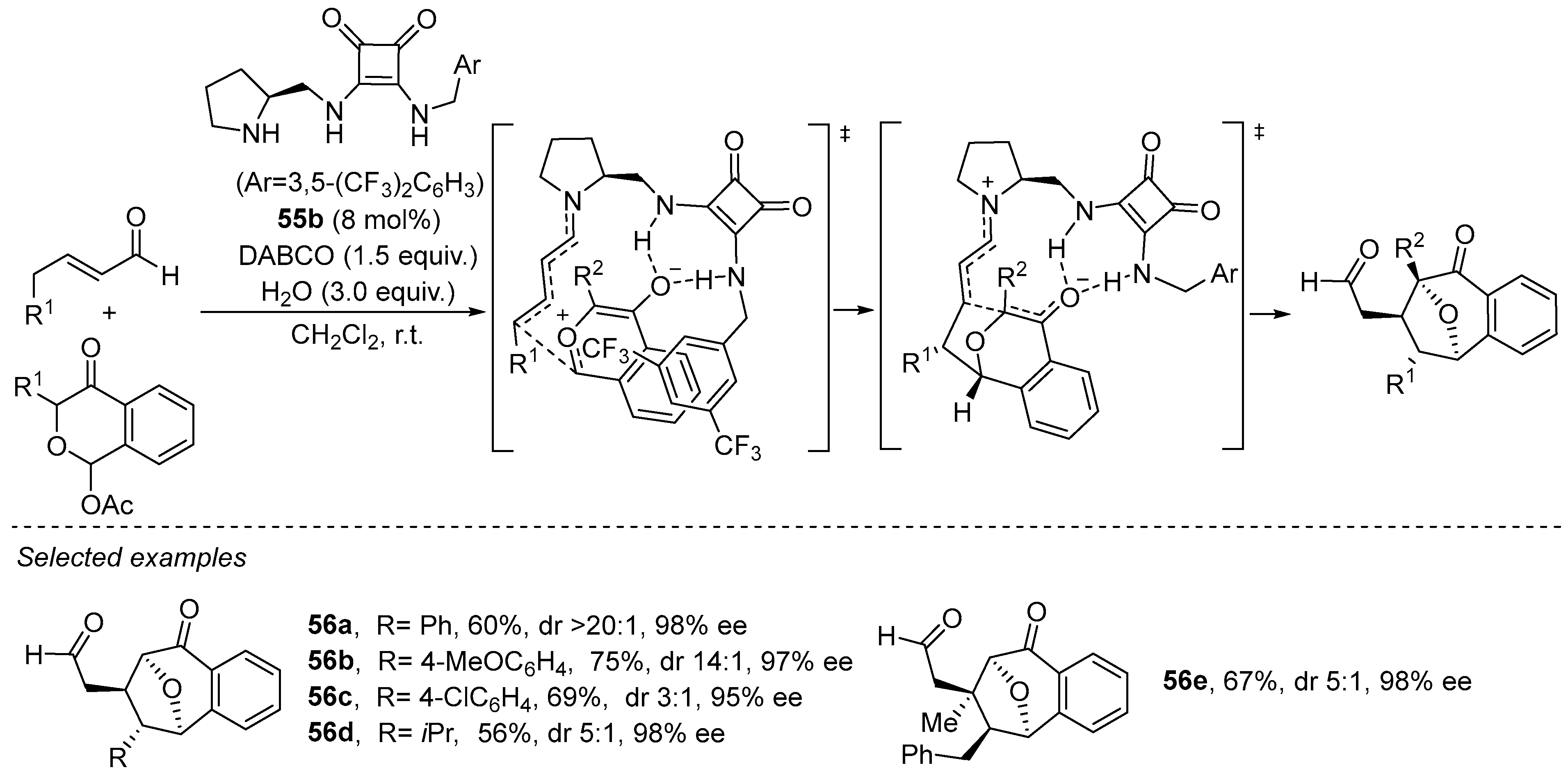 Catalysts 13 01091 sch019